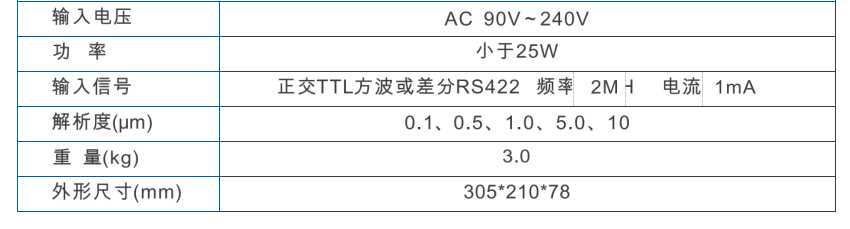 200参数.png