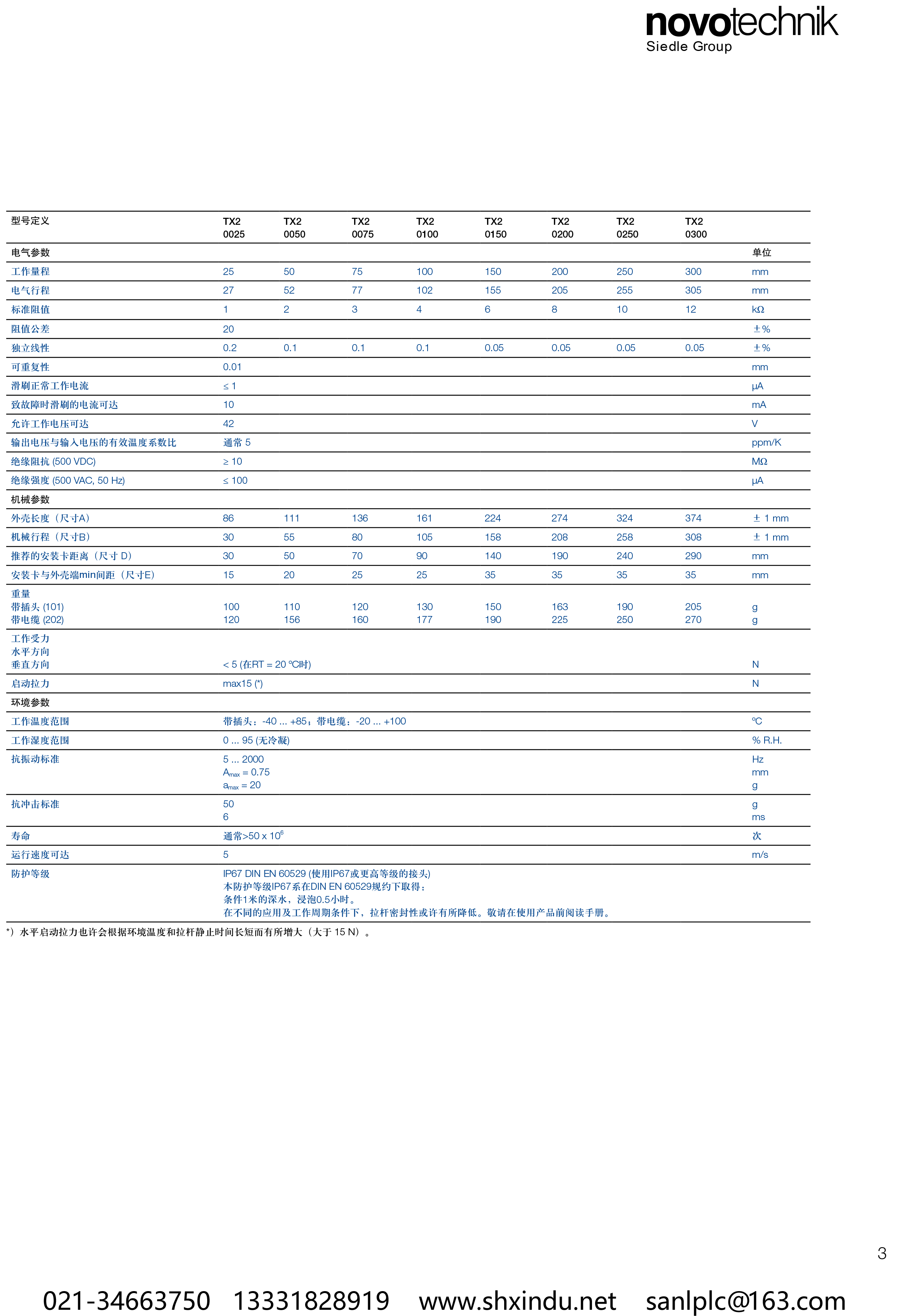 TX2 防水型支架安装传感器-3.png