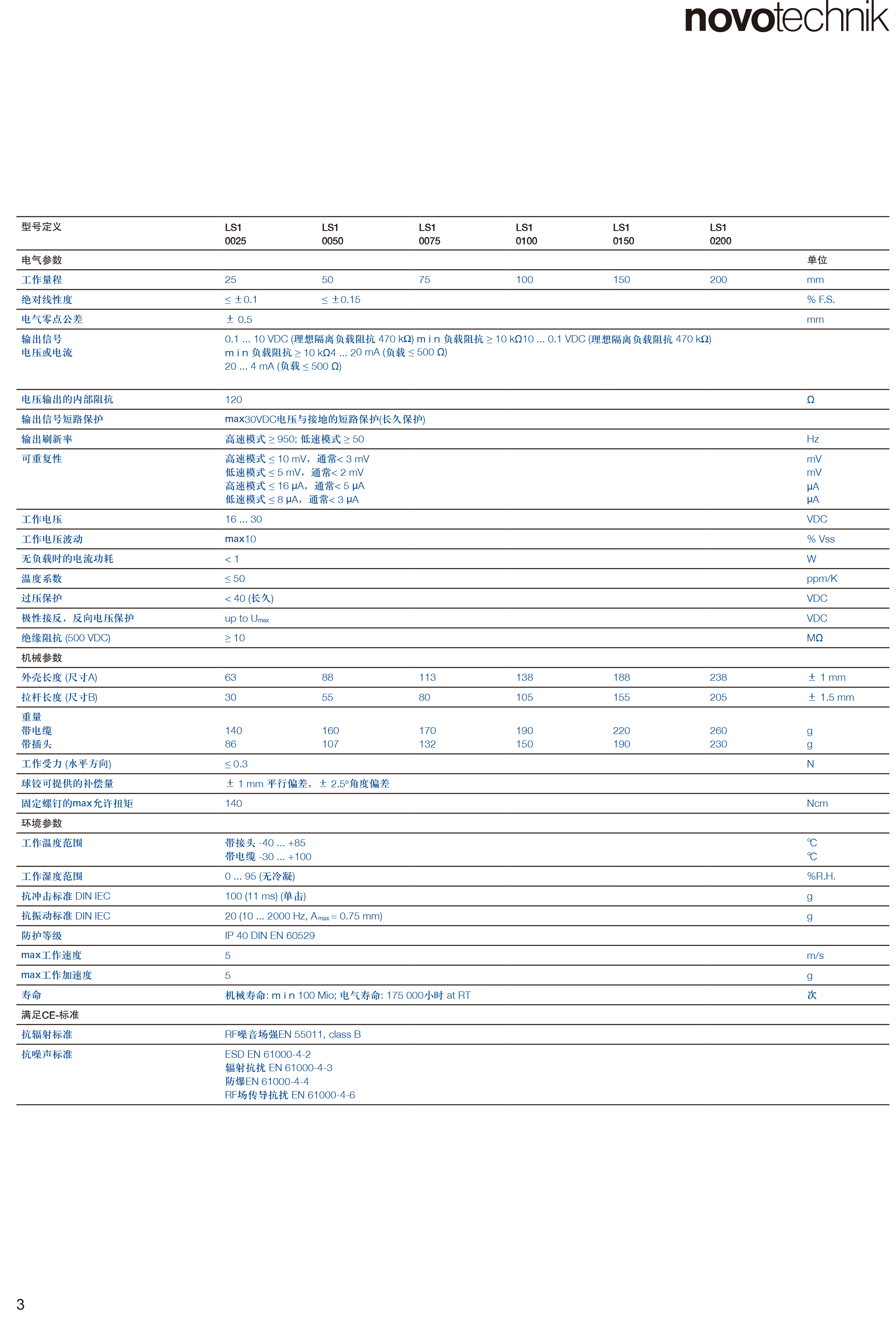 LS1拉杆-3.png