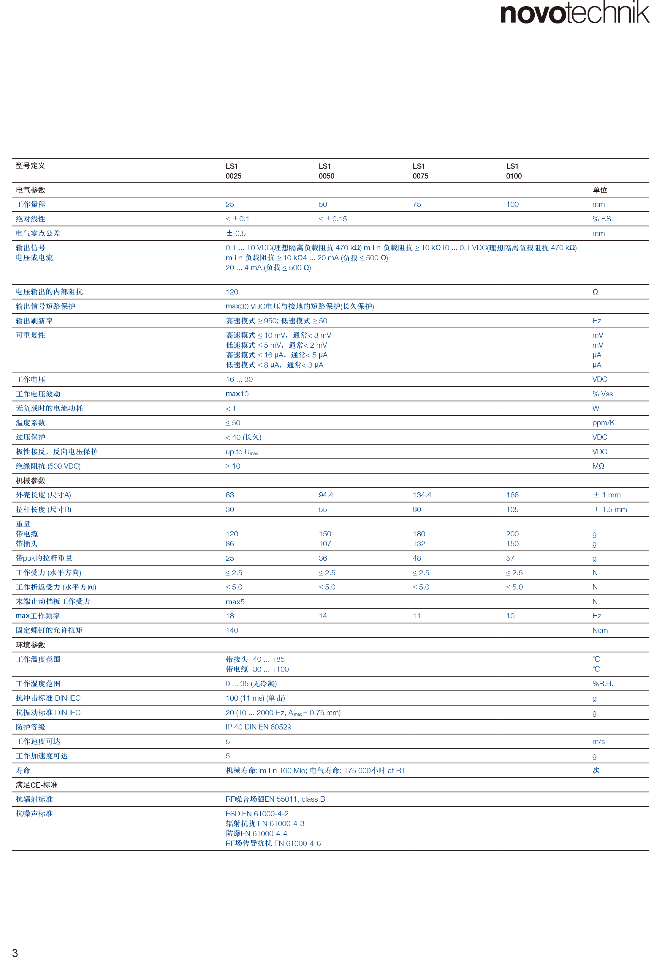 LS1_弹簧-3.png