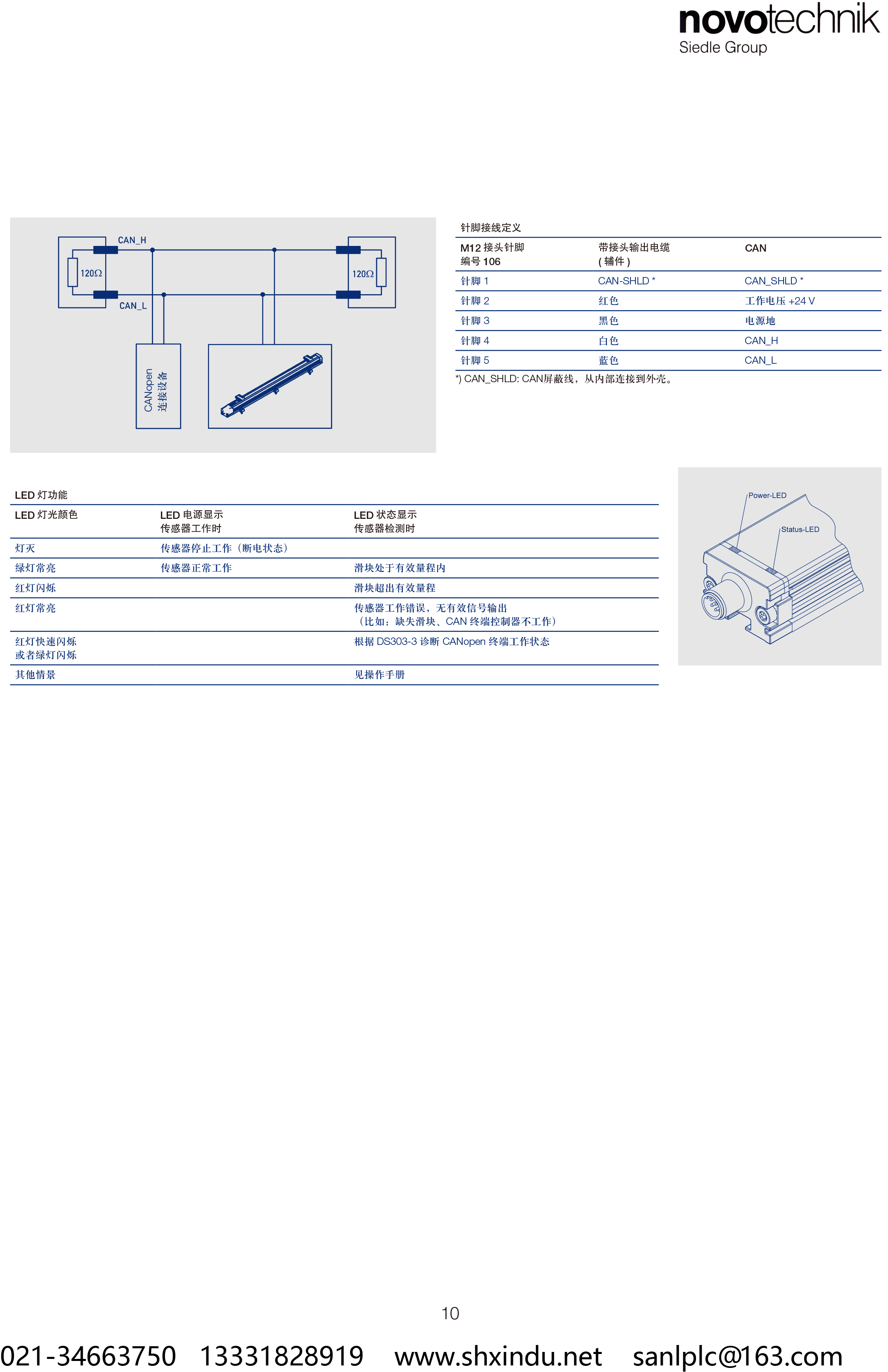 无磨损式直线位移传感器 TF1-10.png