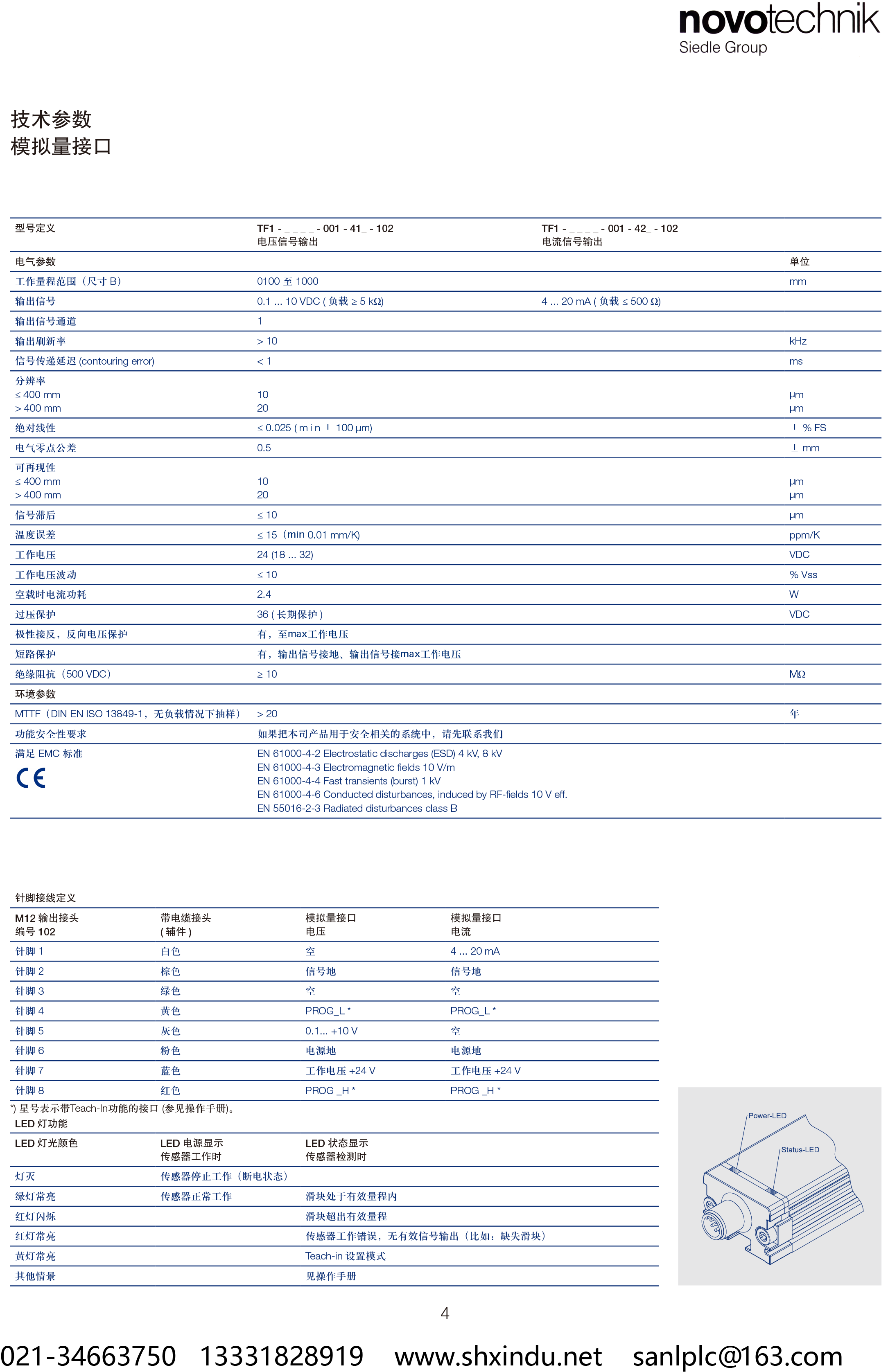 无磨损式直线位移传感器 TF1-4.png