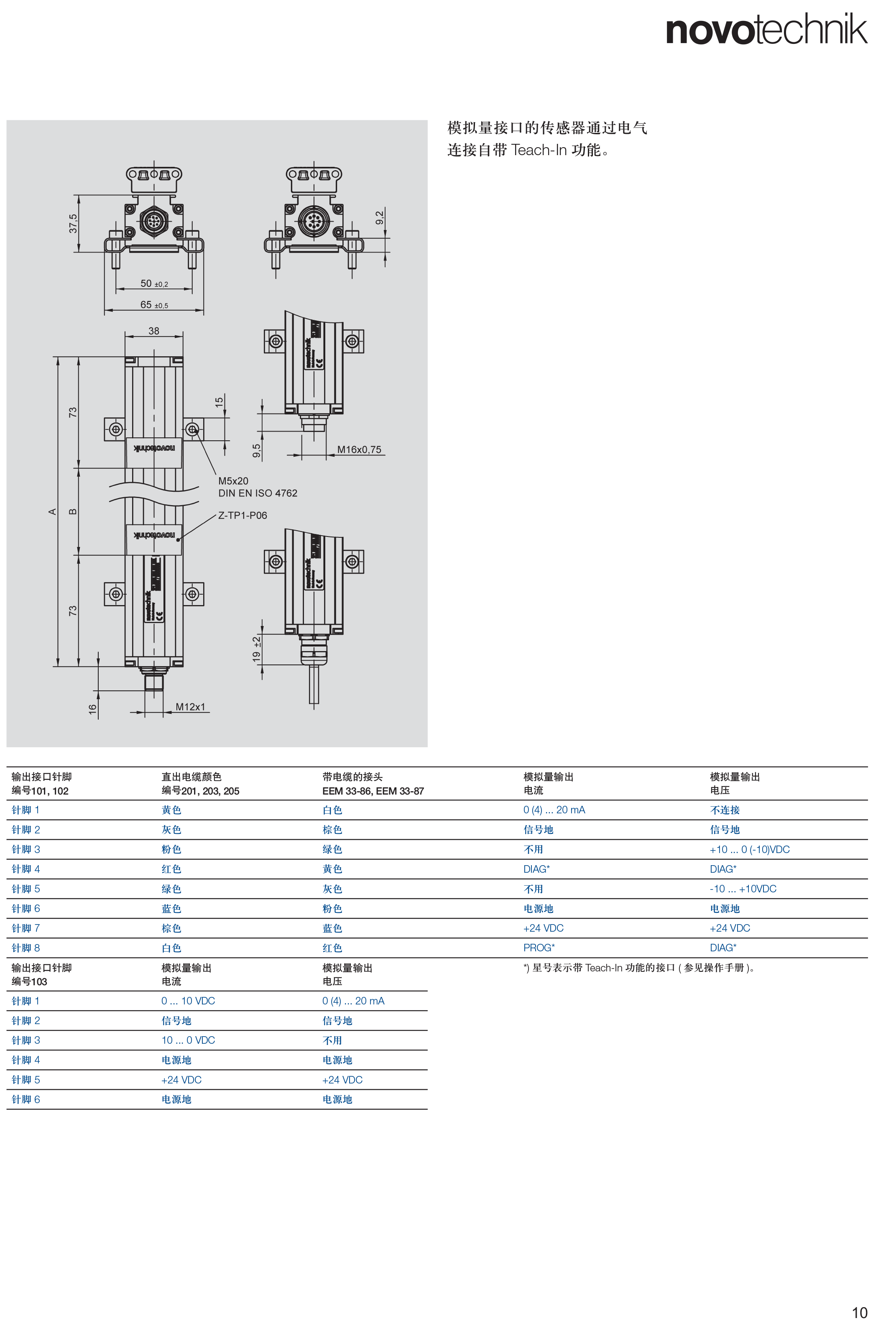 TP1模拟-2.png