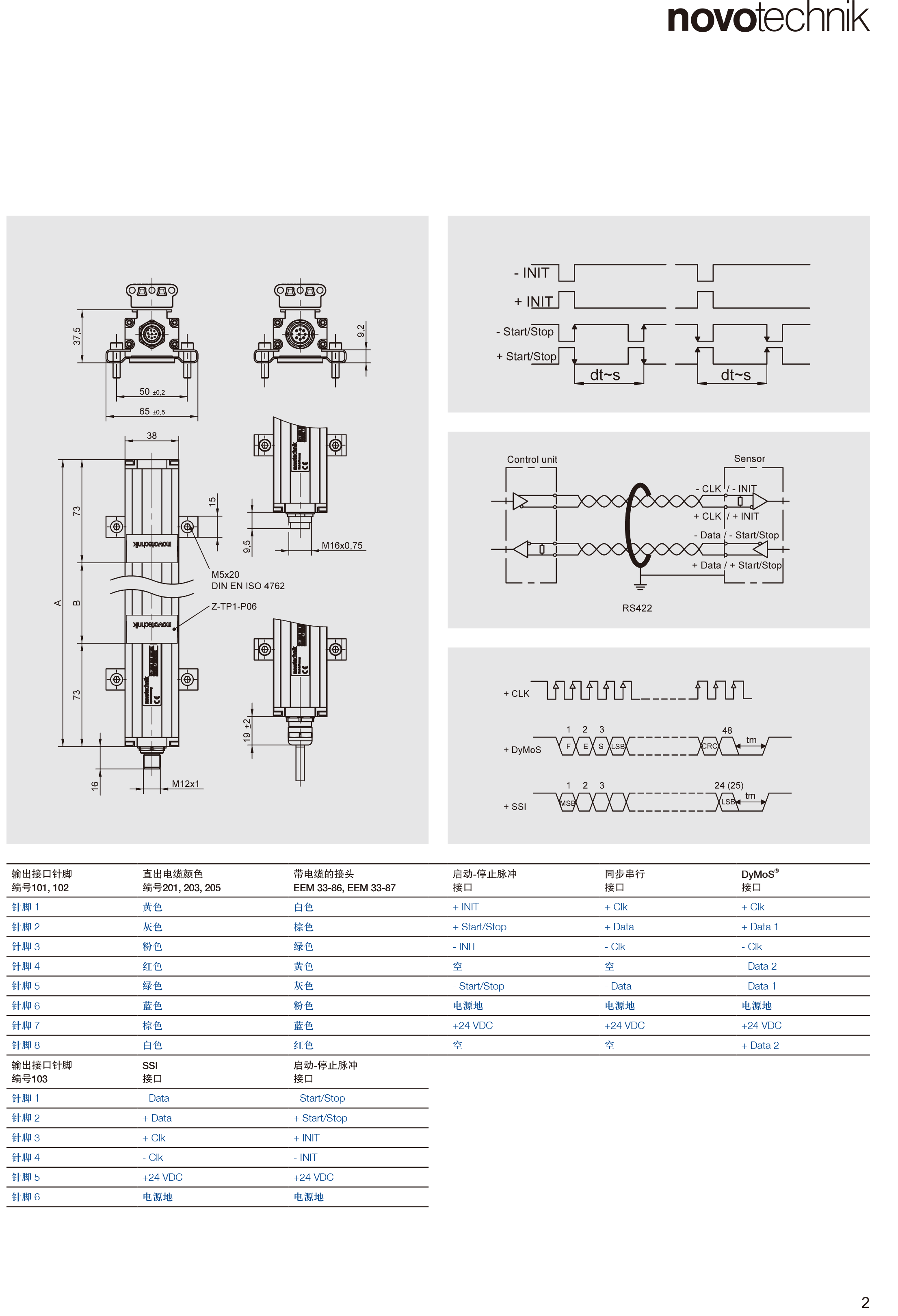 TP1_绝对值-2.png