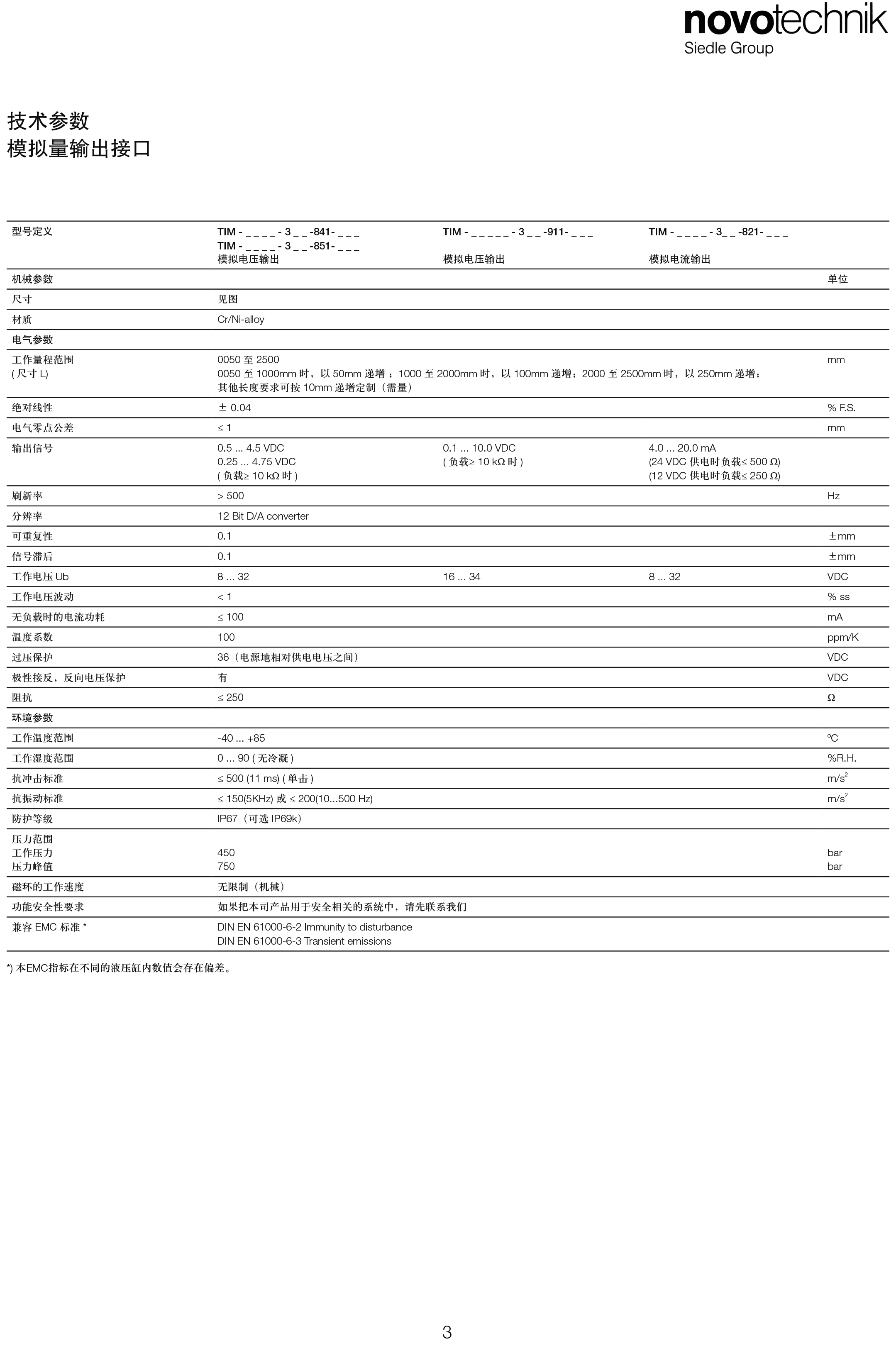 TIM(液压缸内置)-3.png