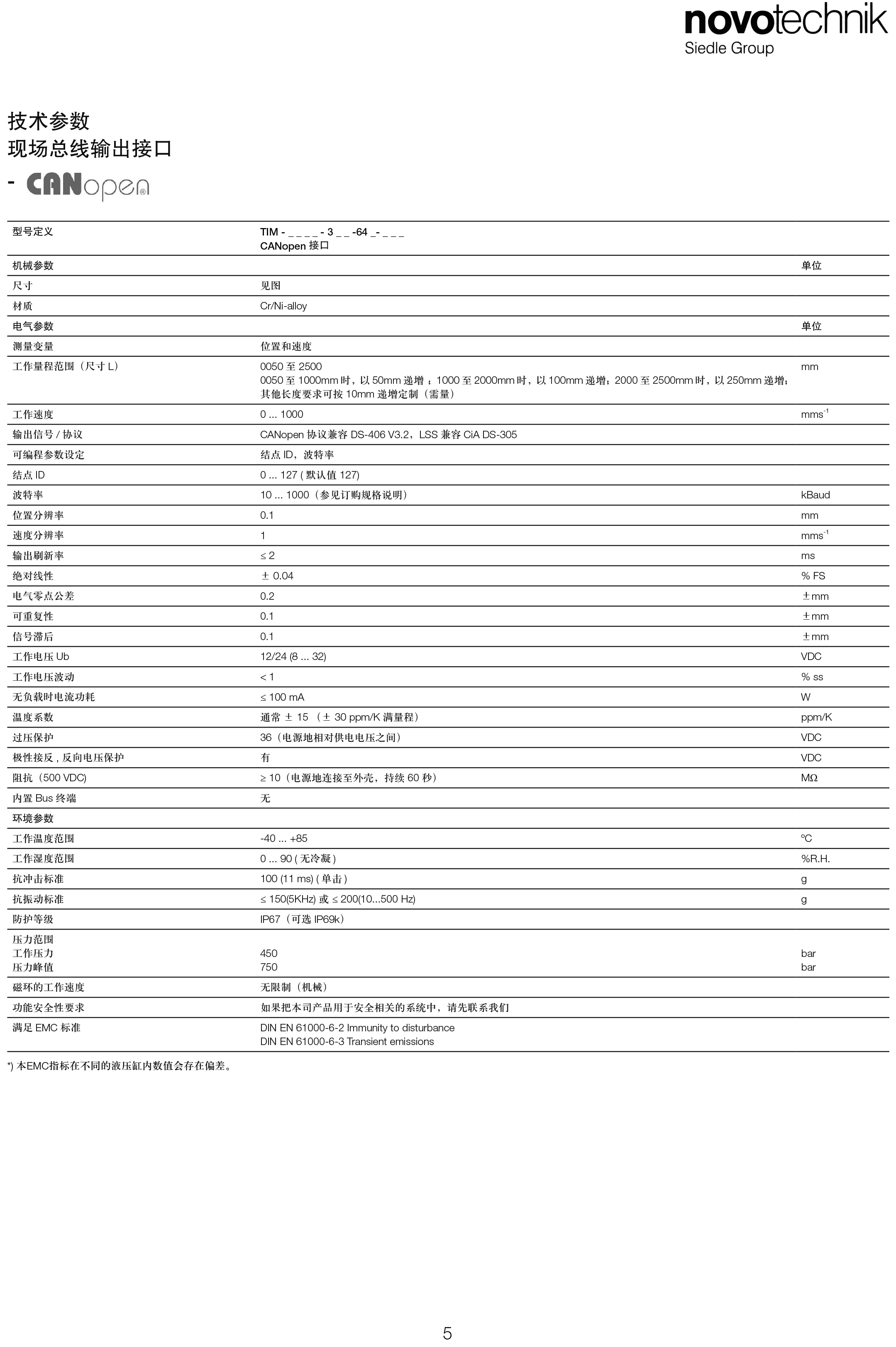 TIM(液压缸内置)-5.png