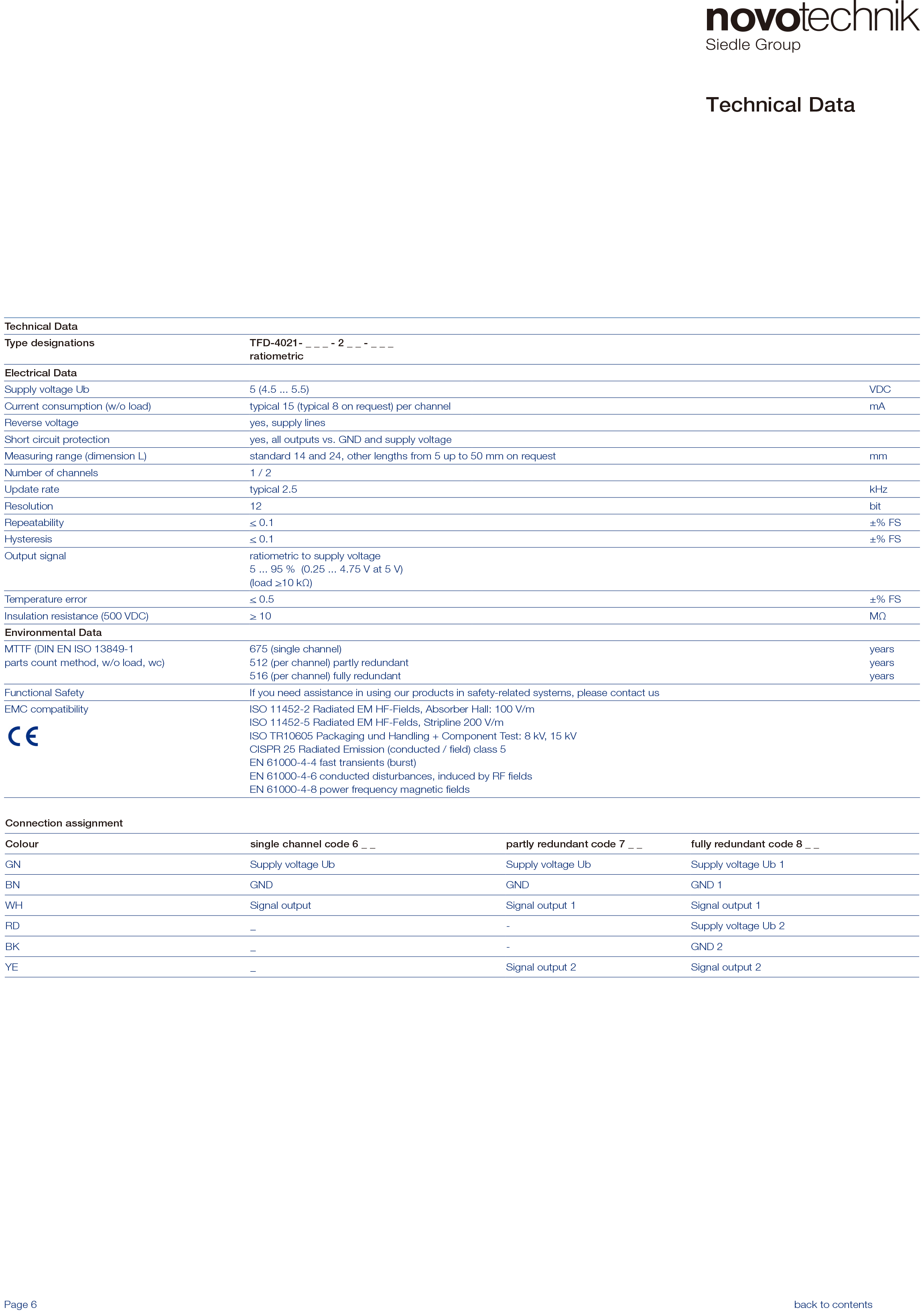 TFD-4000位移传感器-6.png