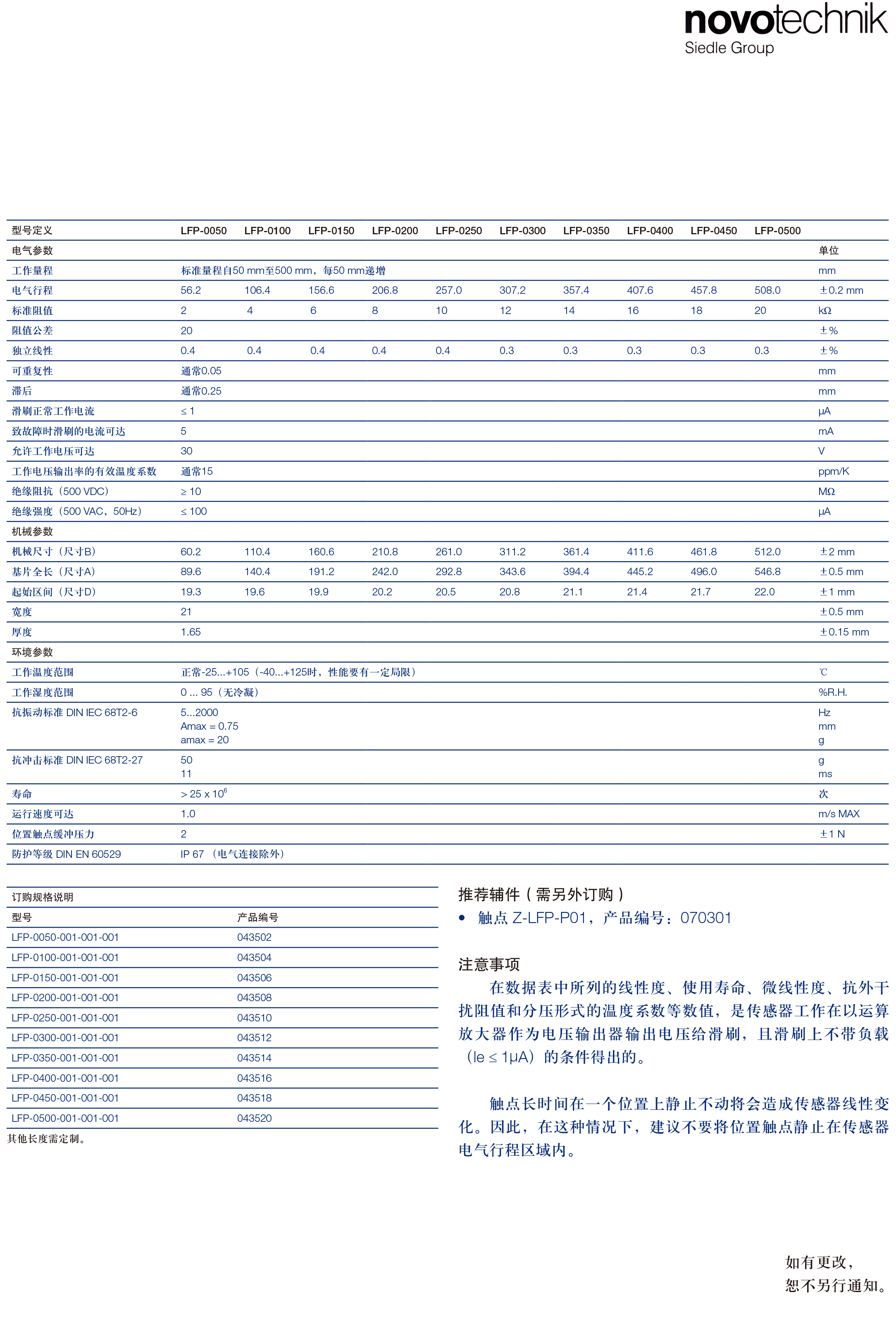 LFP电子尺资料-3.png