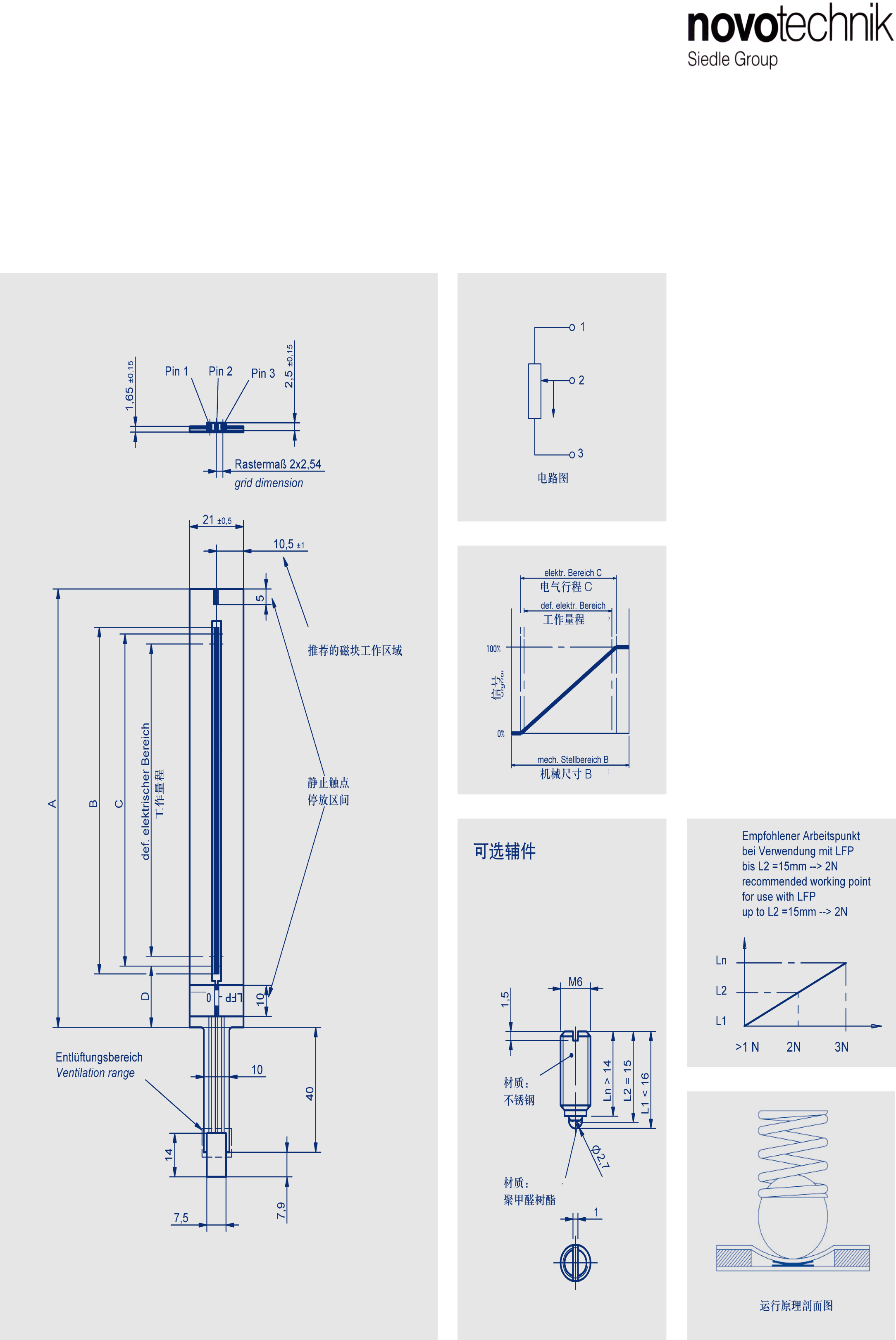 novotechnik|LFP系列直线位移传感器上海信笃LFP电子尺资料-2.png