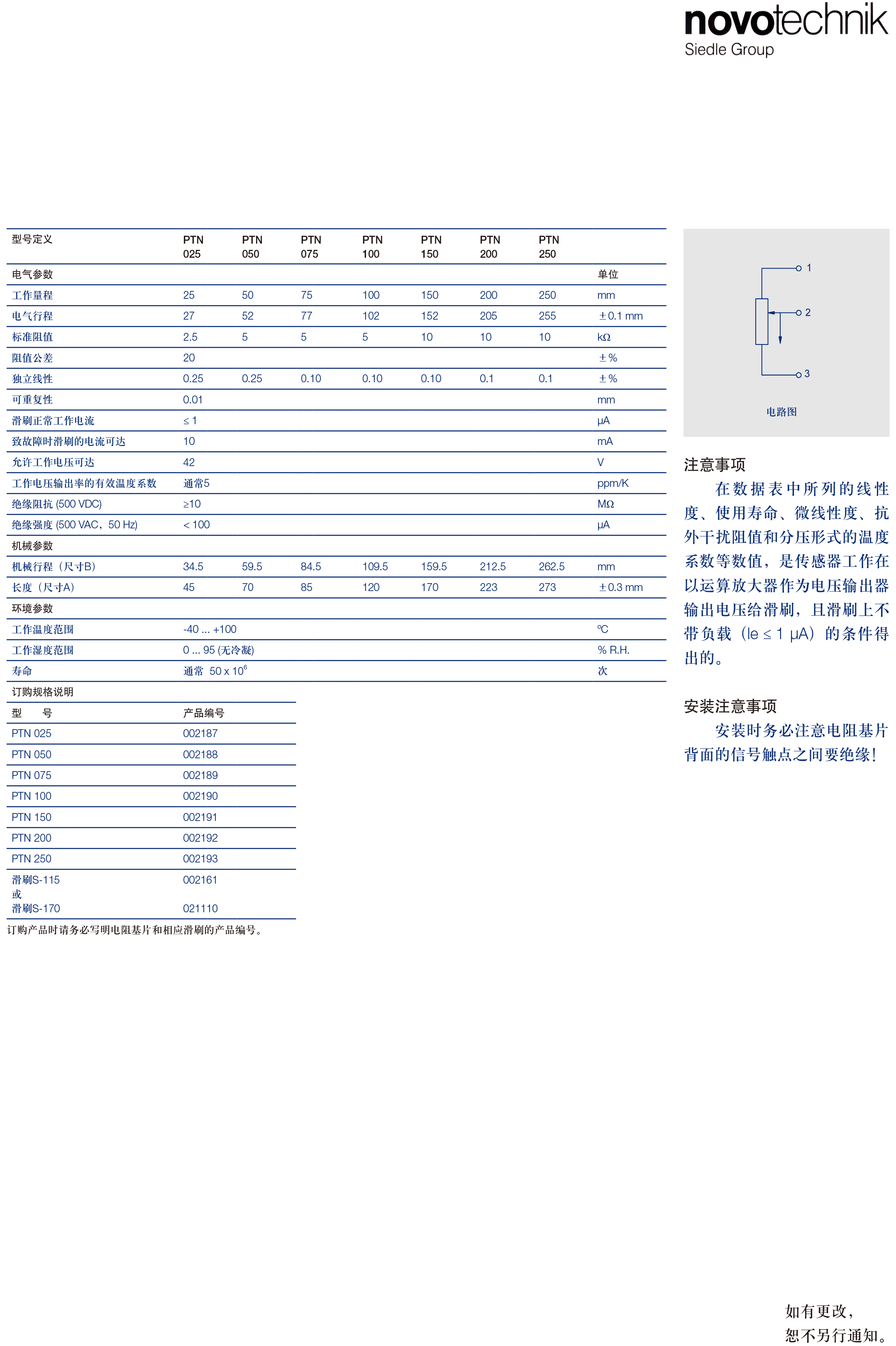 PTN电位器式基片资料-2.png