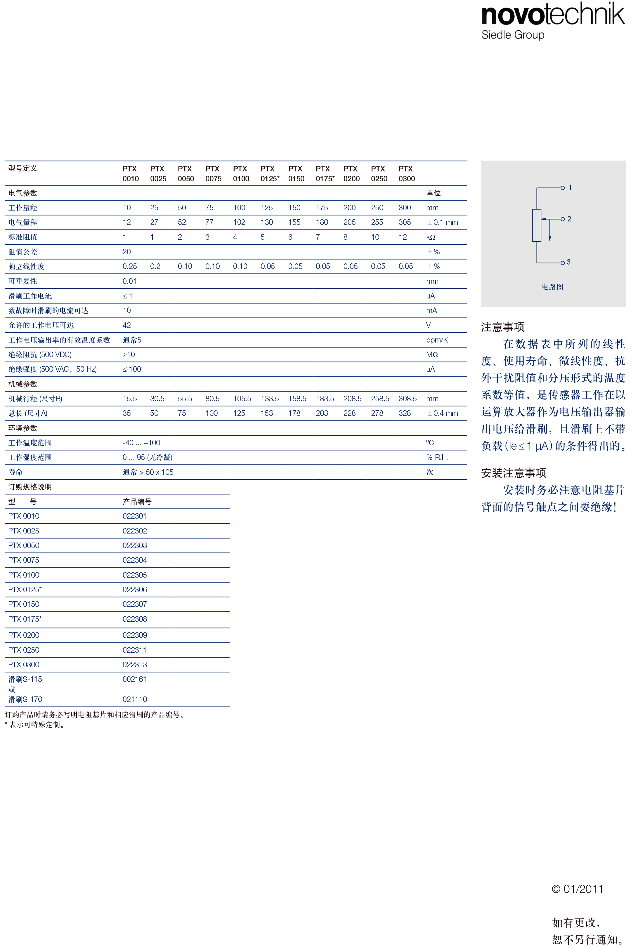 PTX电位器式基片-2.png