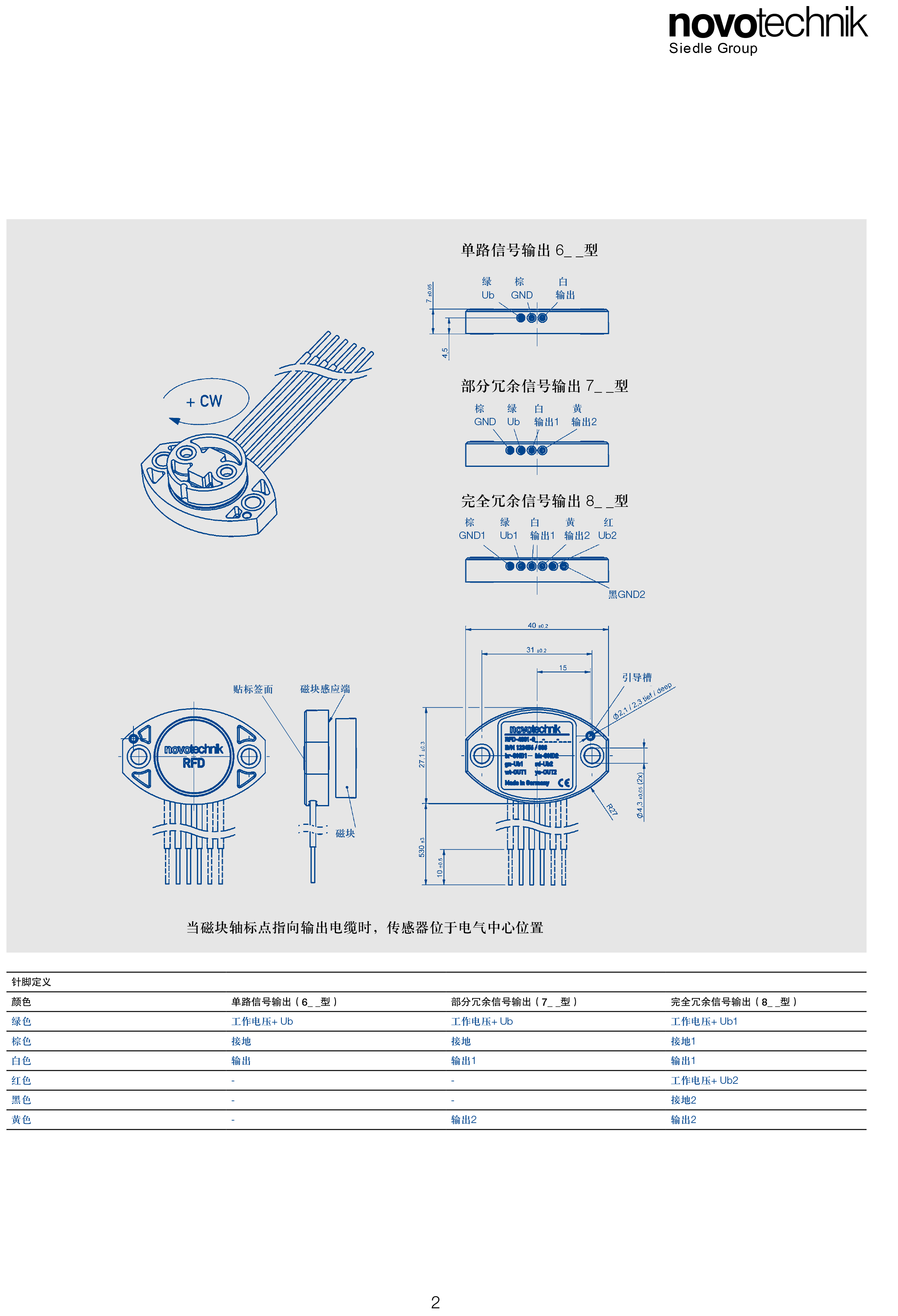 RFD4000-2.png