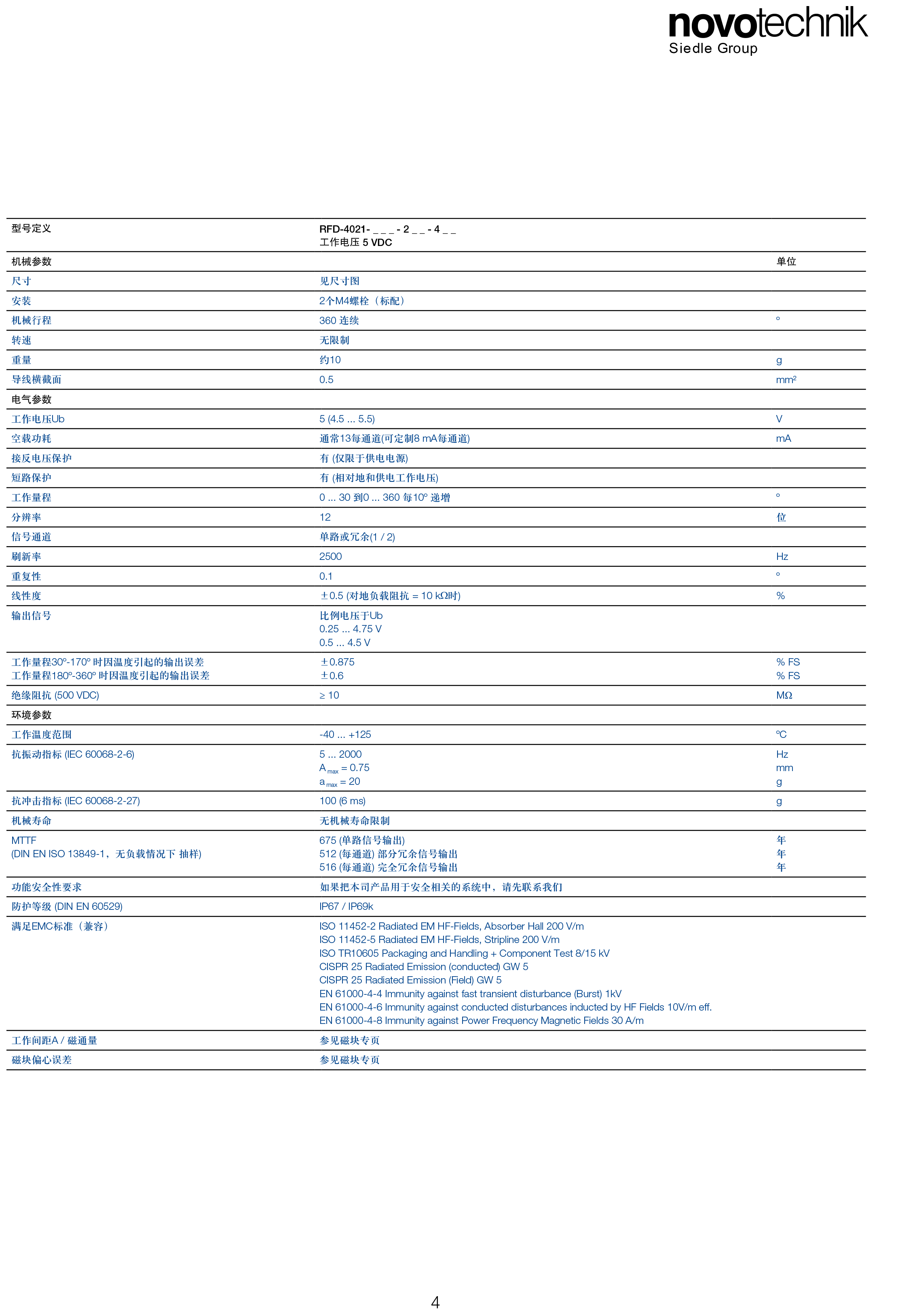 RFD4000-4.png