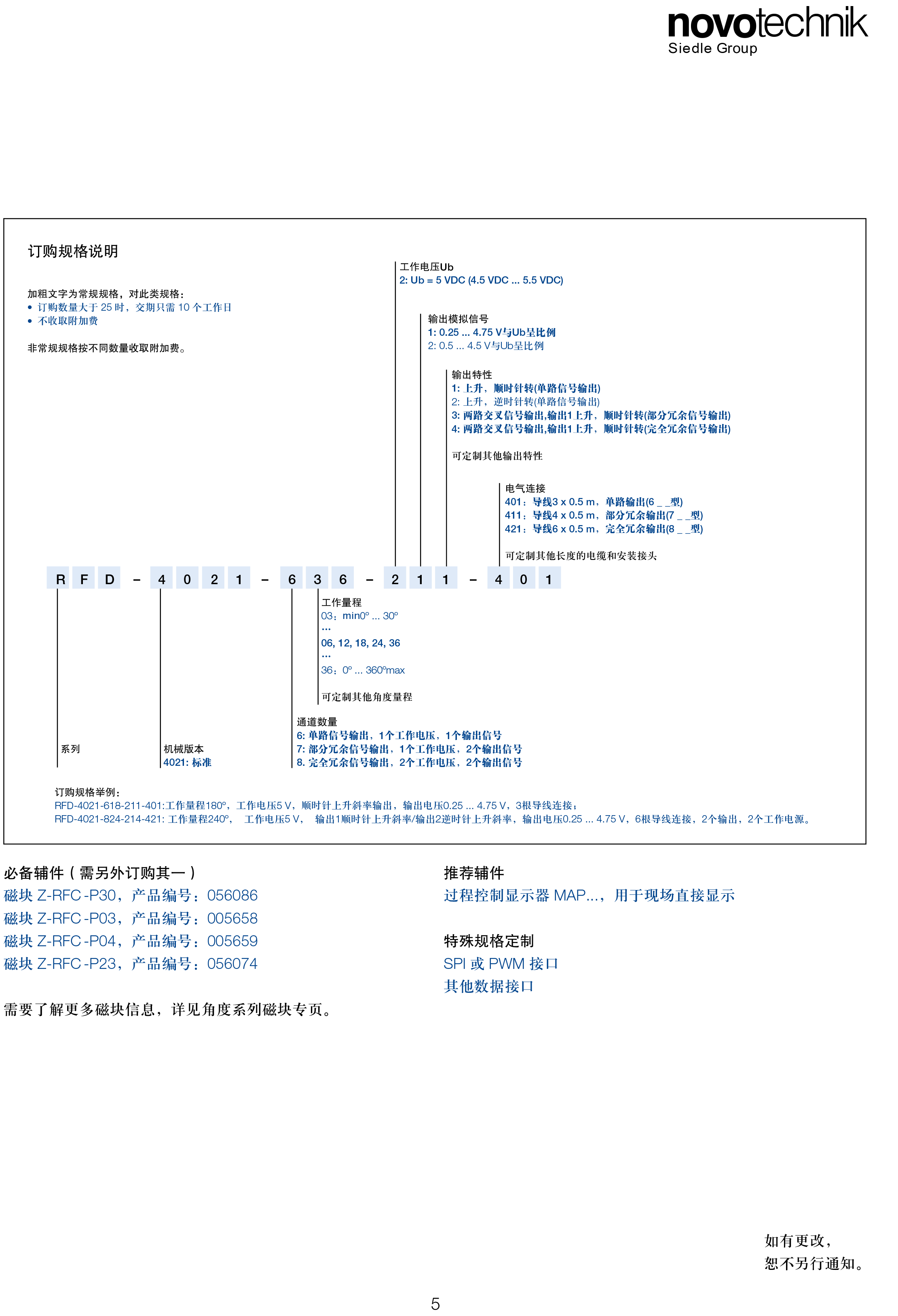 RFD4000-5.png