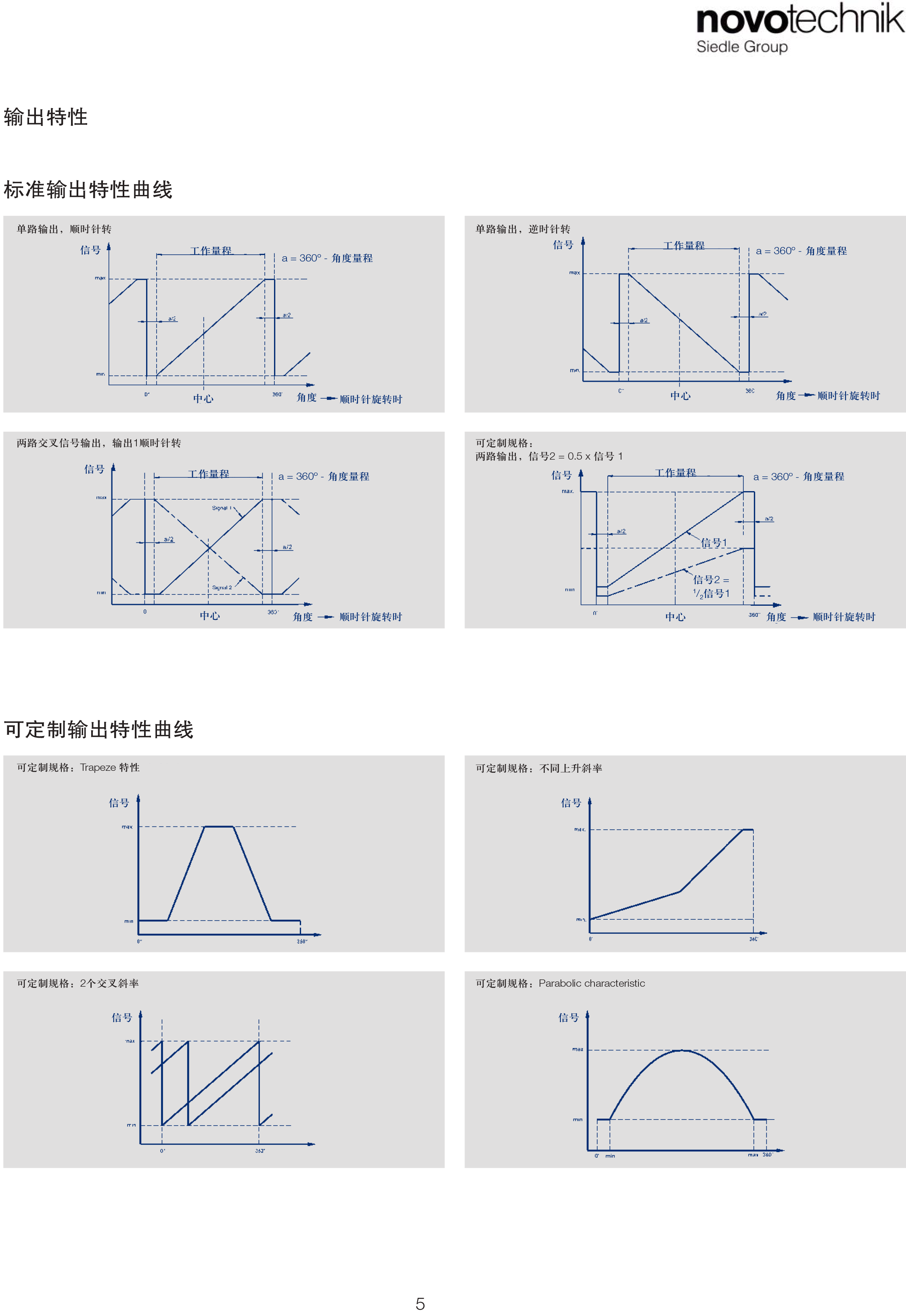 RFC4800新-4.png