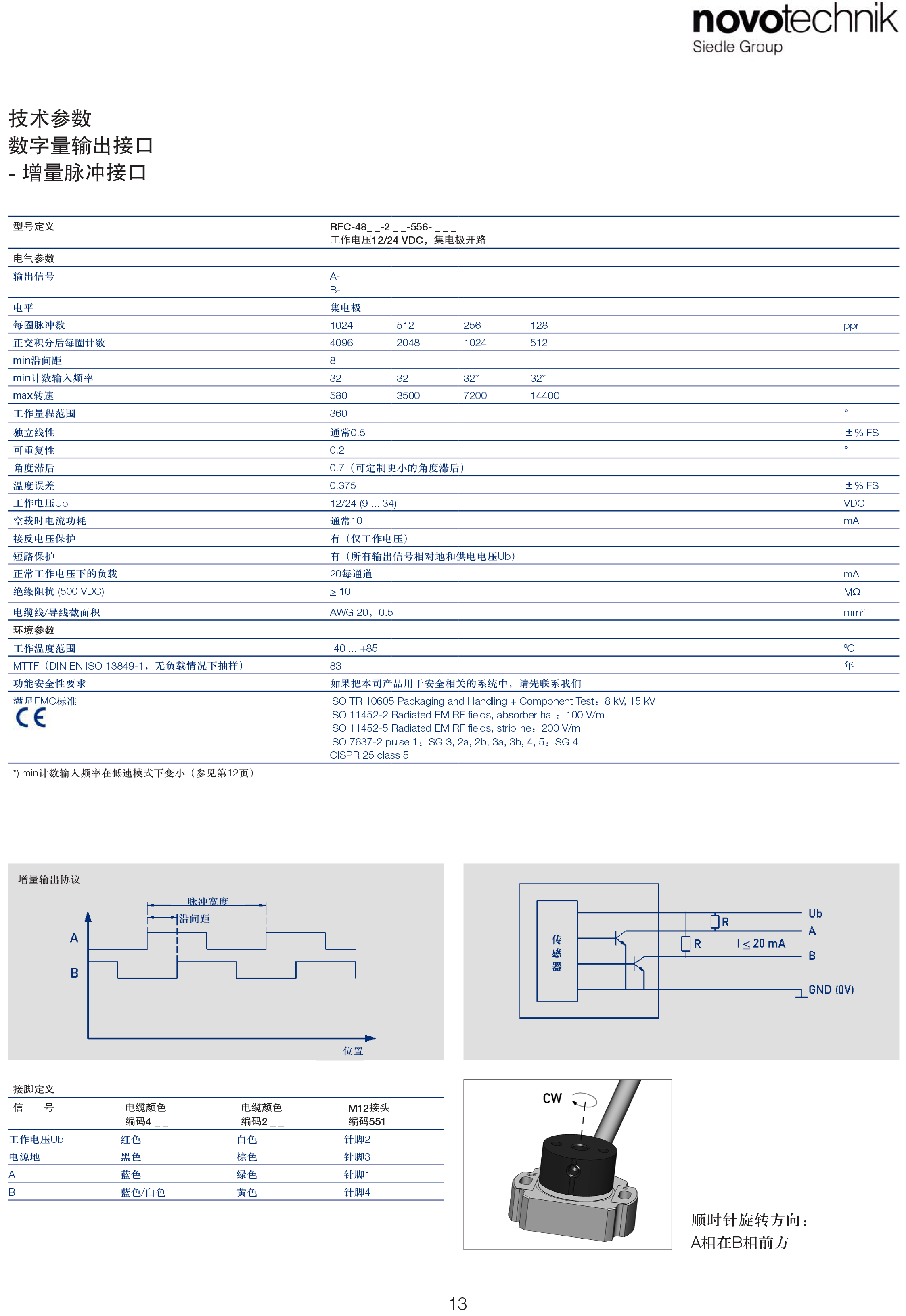 RFC4800新-12.png