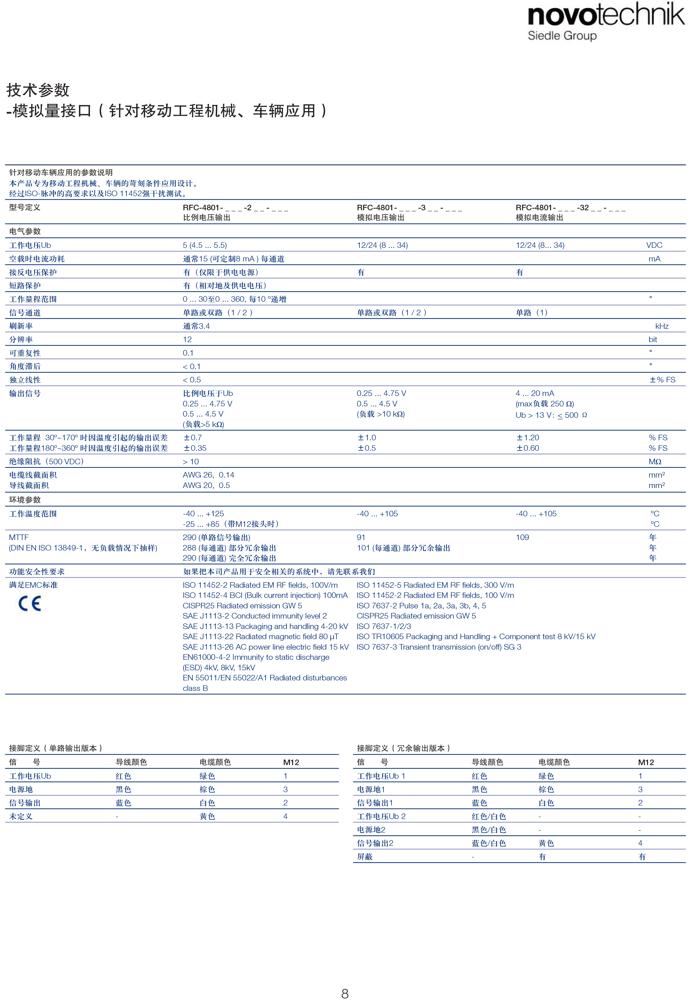 RFC4800新-7.png