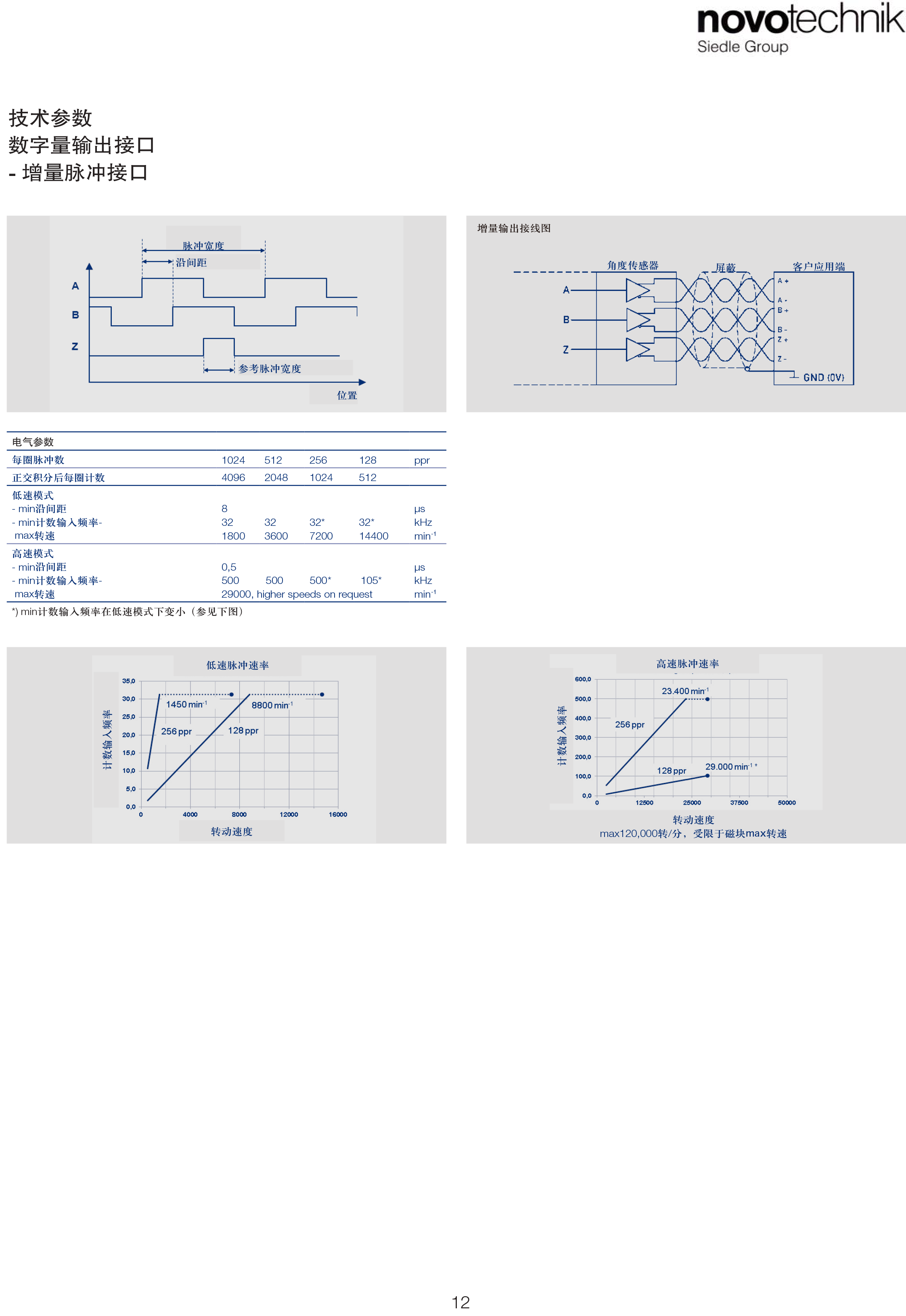 RFC4800新-11.png