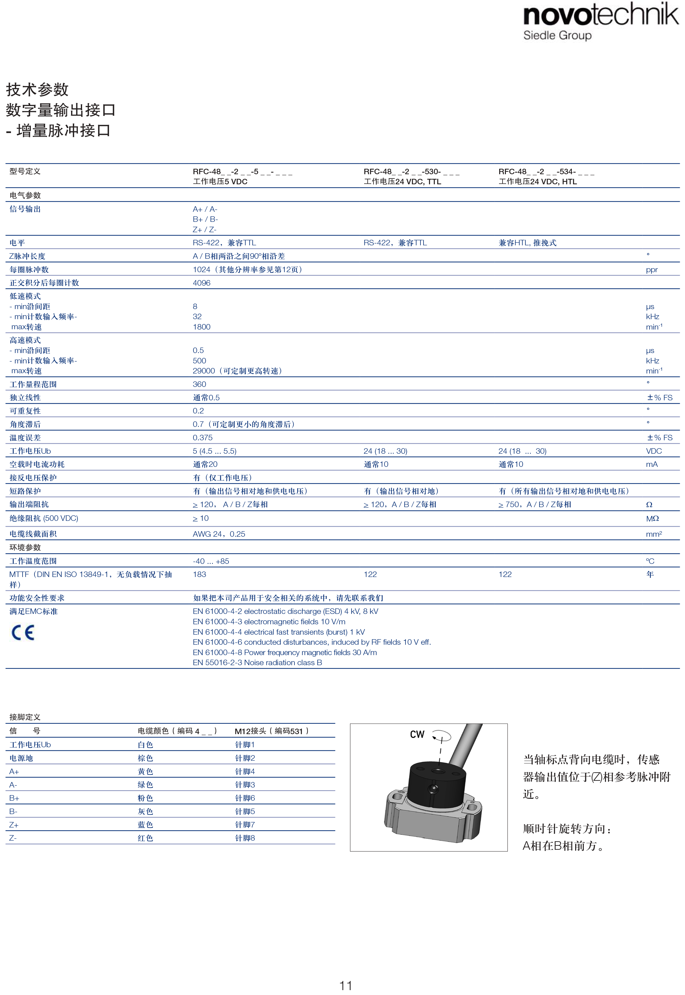 RFC4800新-10.png