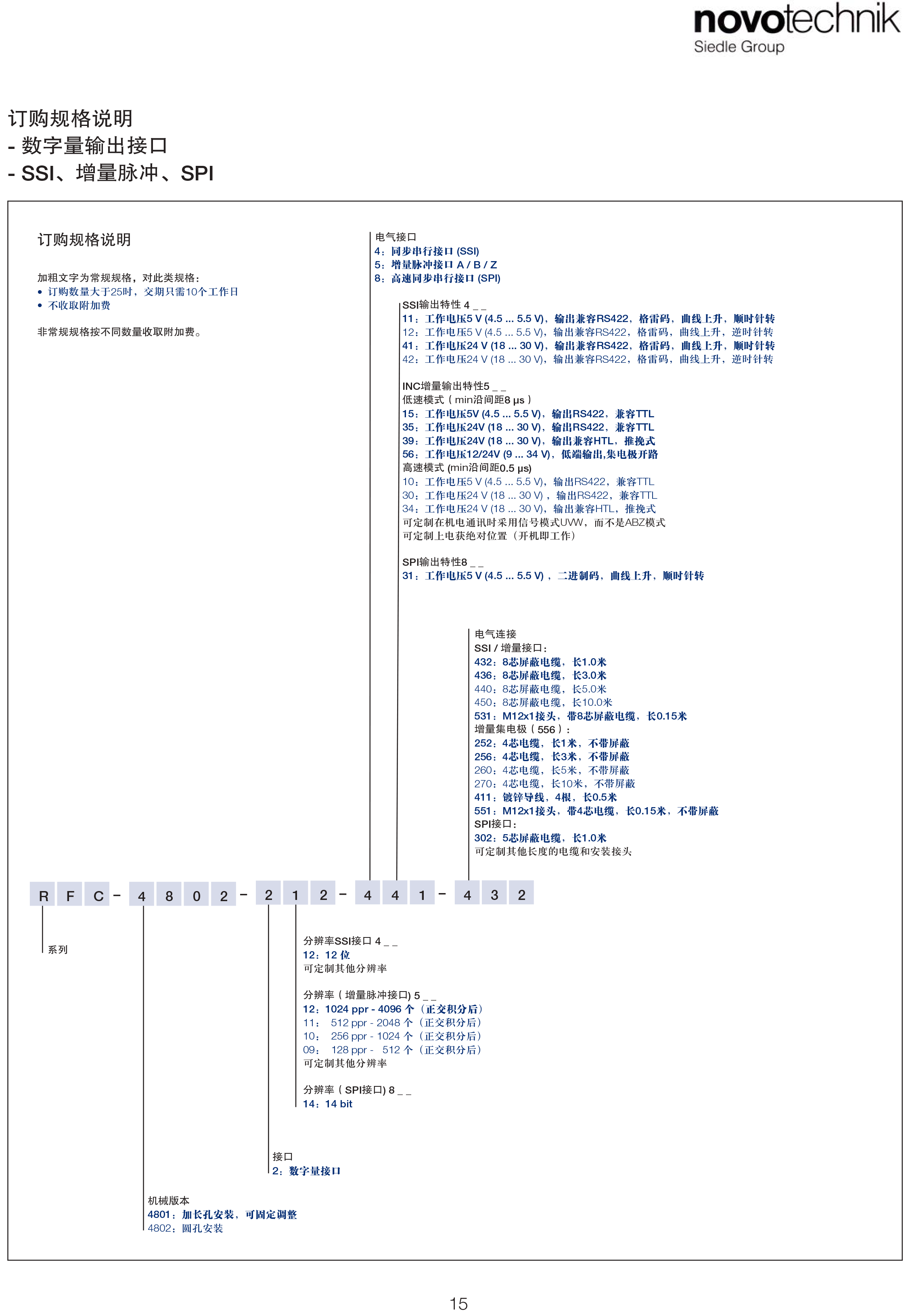 RFC4800新-14.png