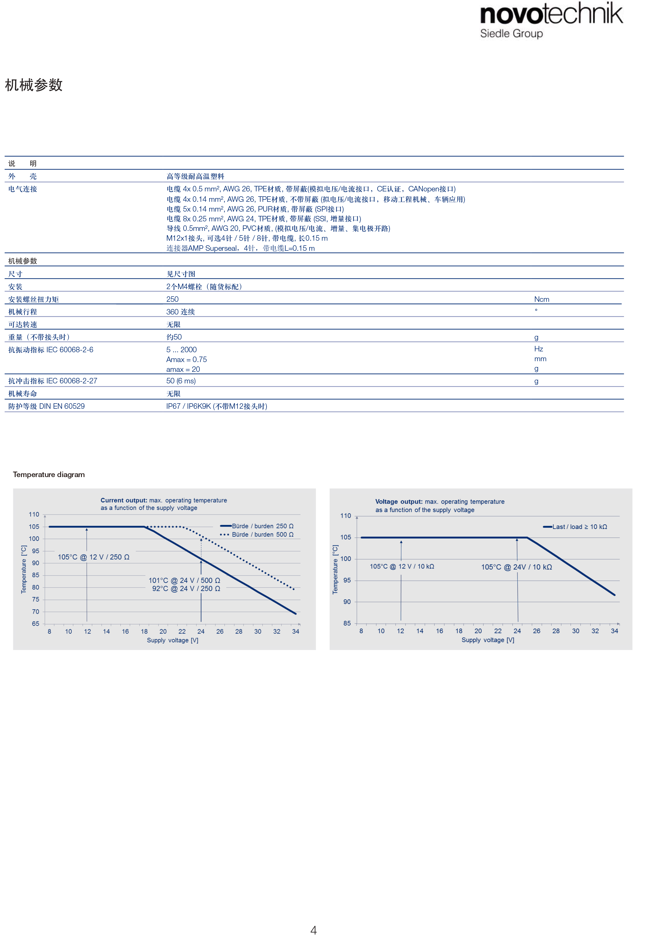 RFC4800新-3.png
