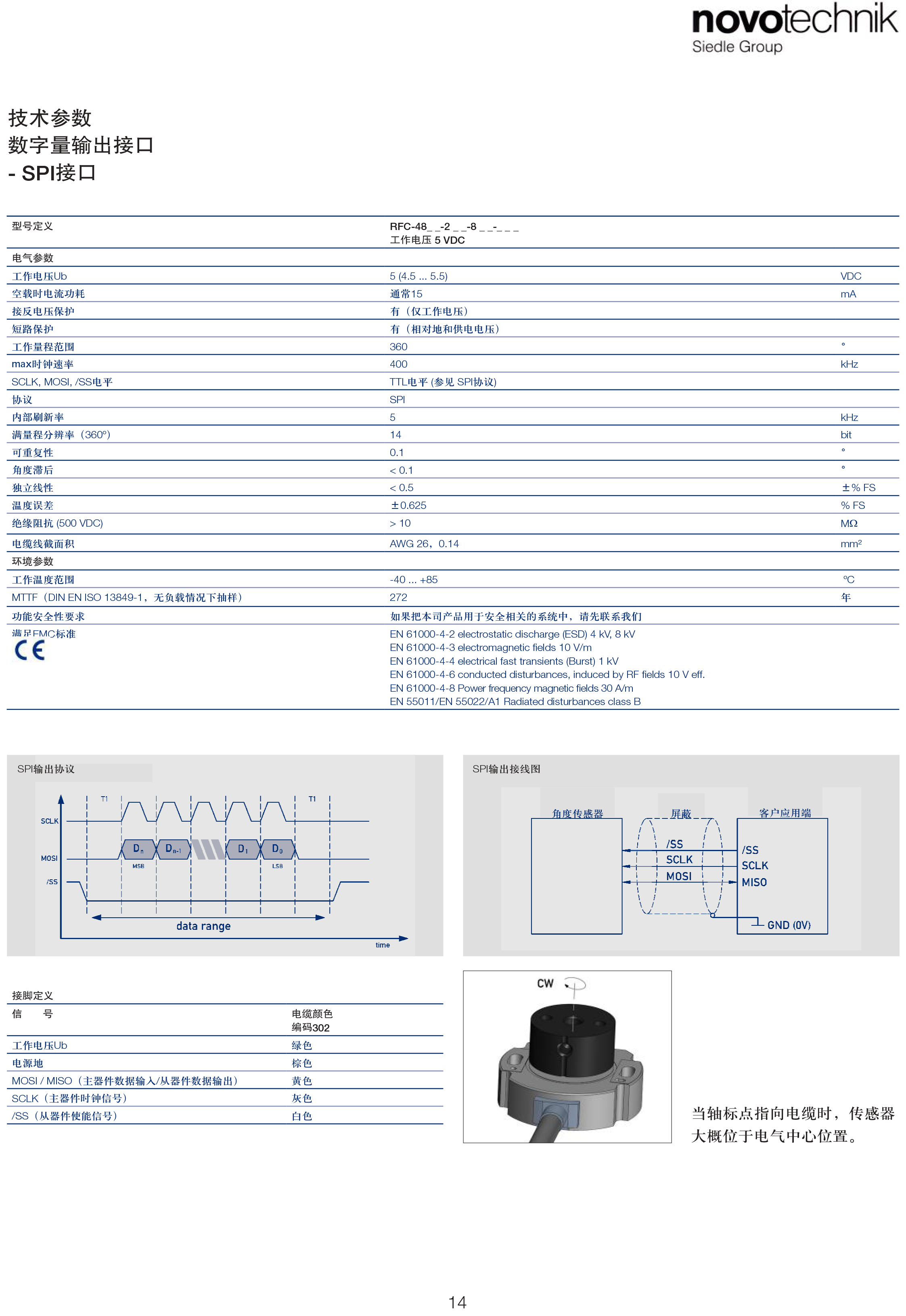 RFC4800新-13.png