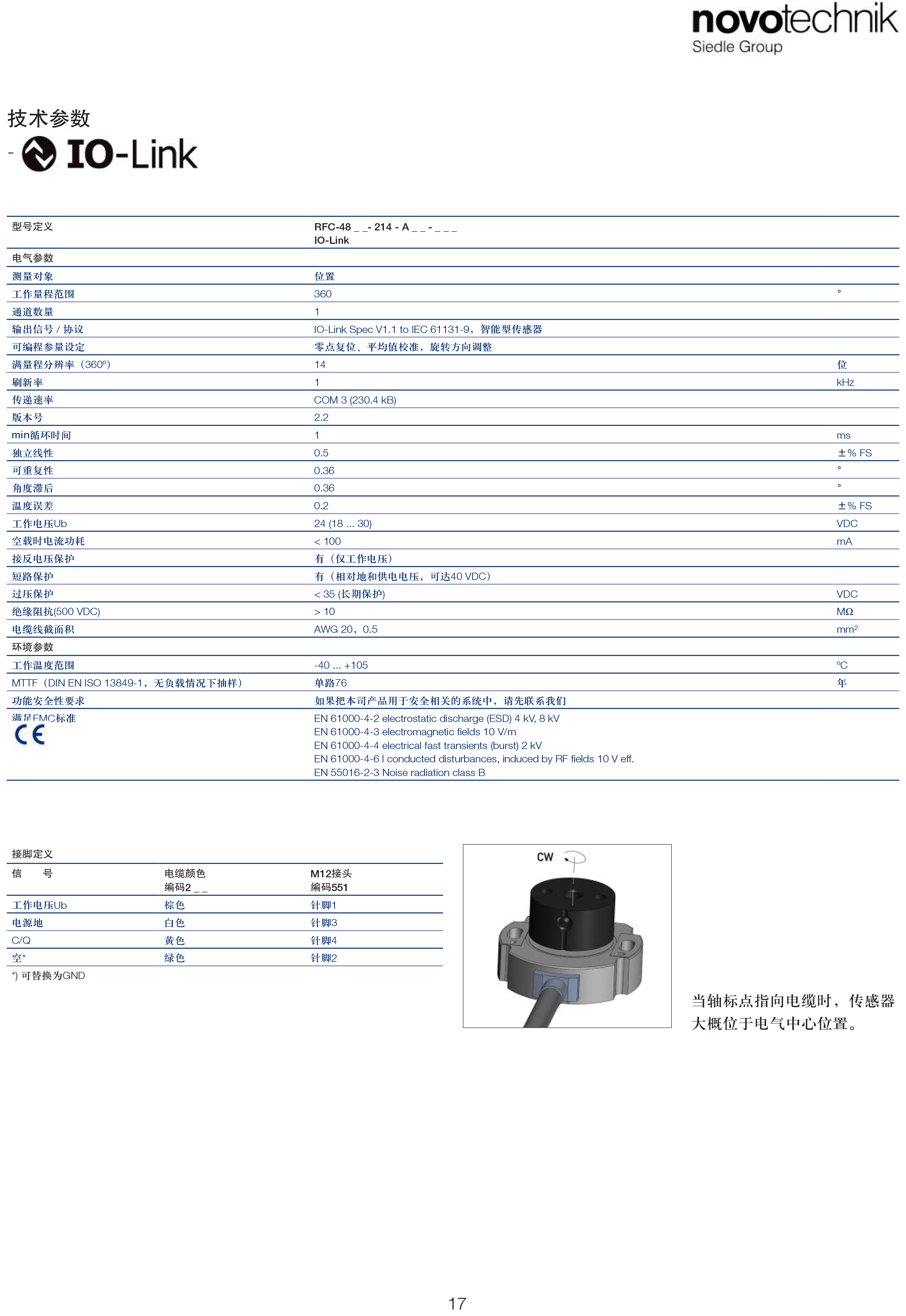 RFC4800新-16.png