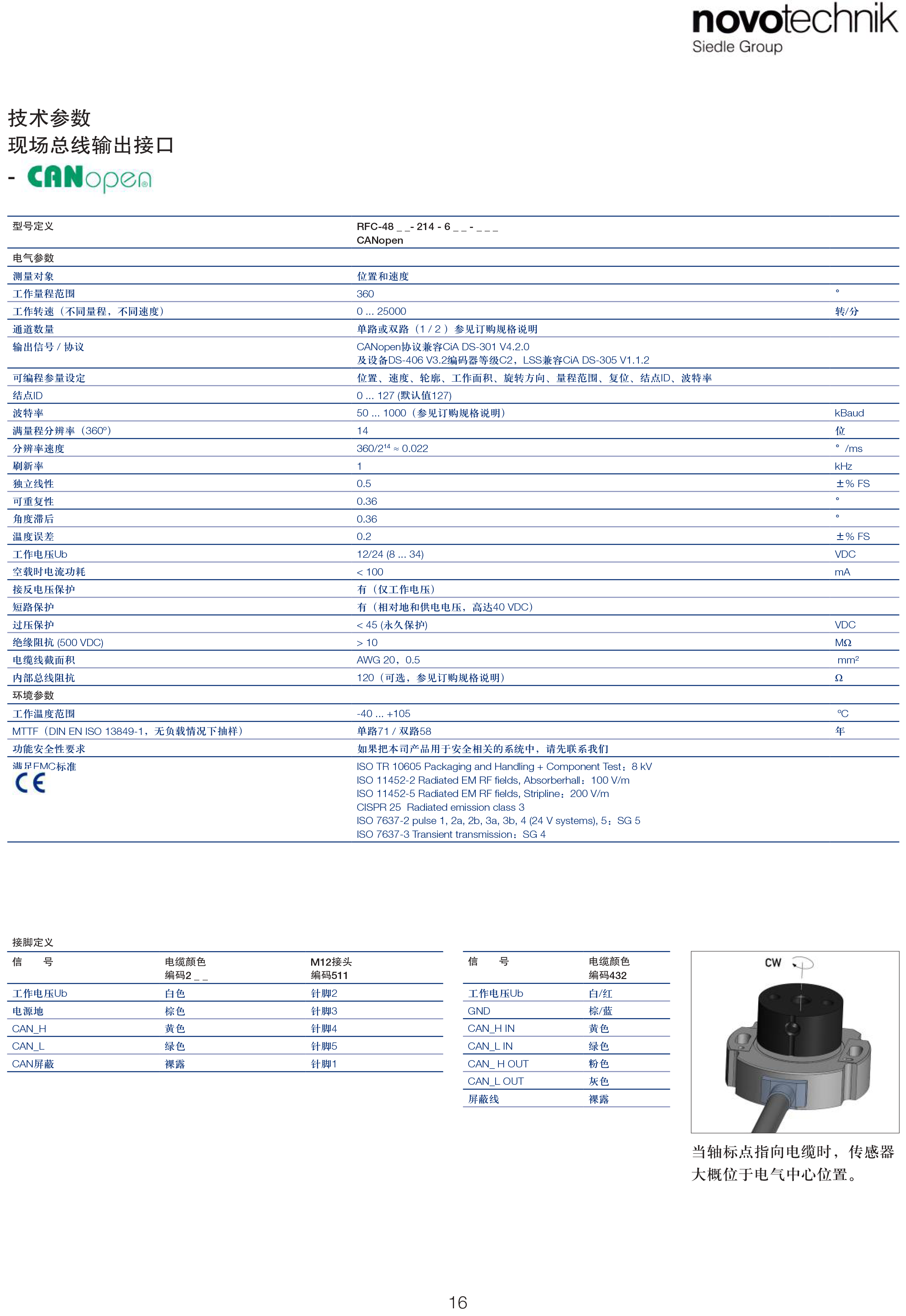 RFC4800新-15.png