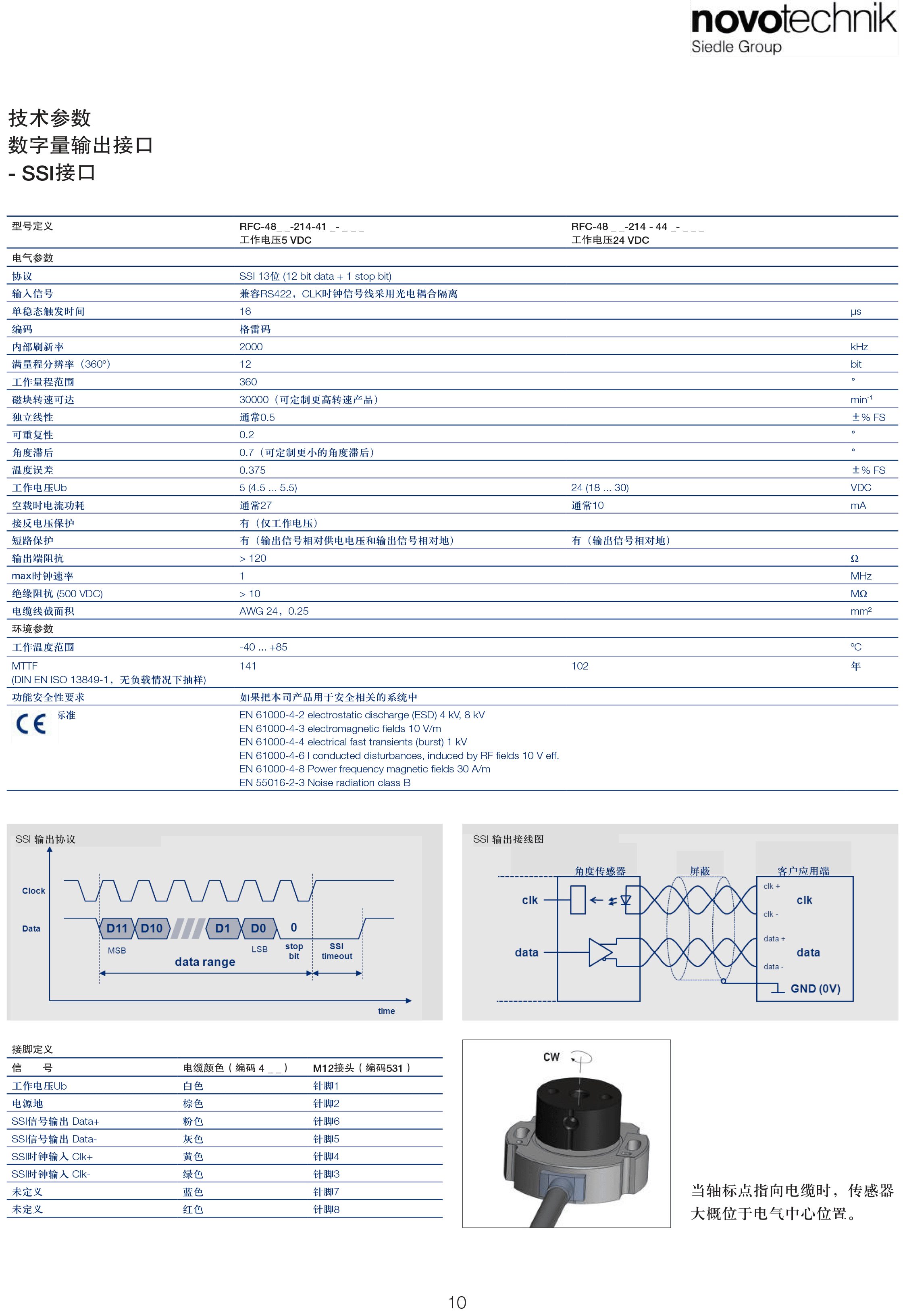 RFC4800新-9.png