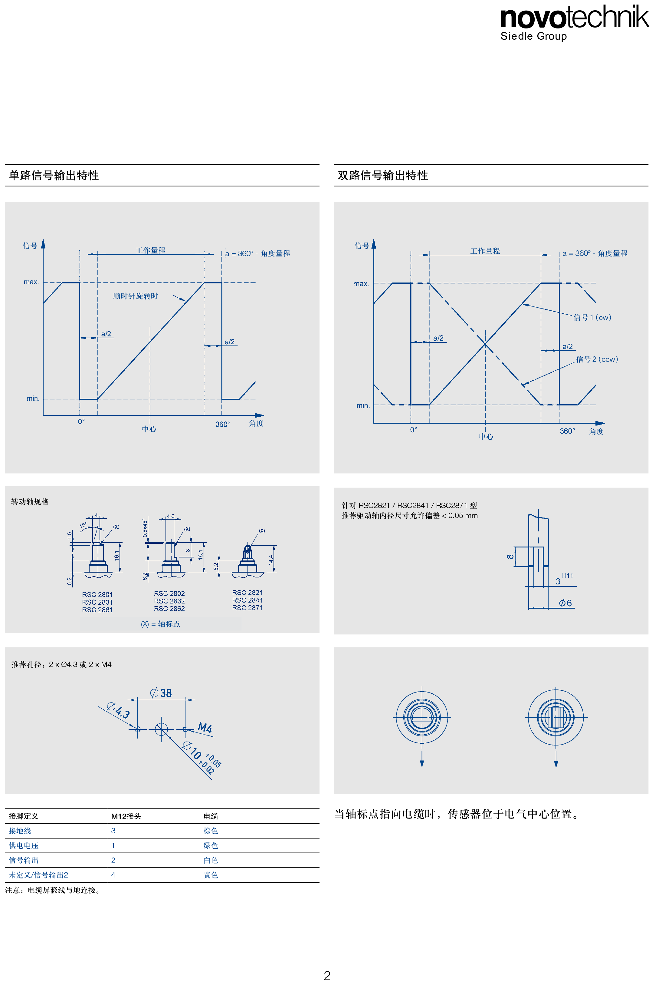 RSC2800新-2.png