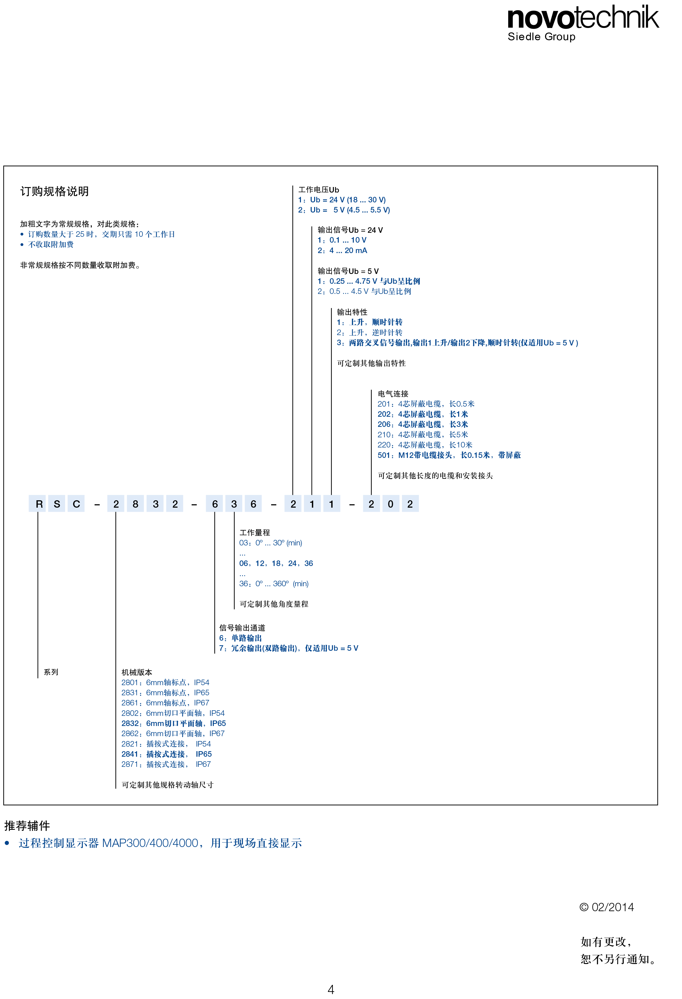 RSC2800新-4.png