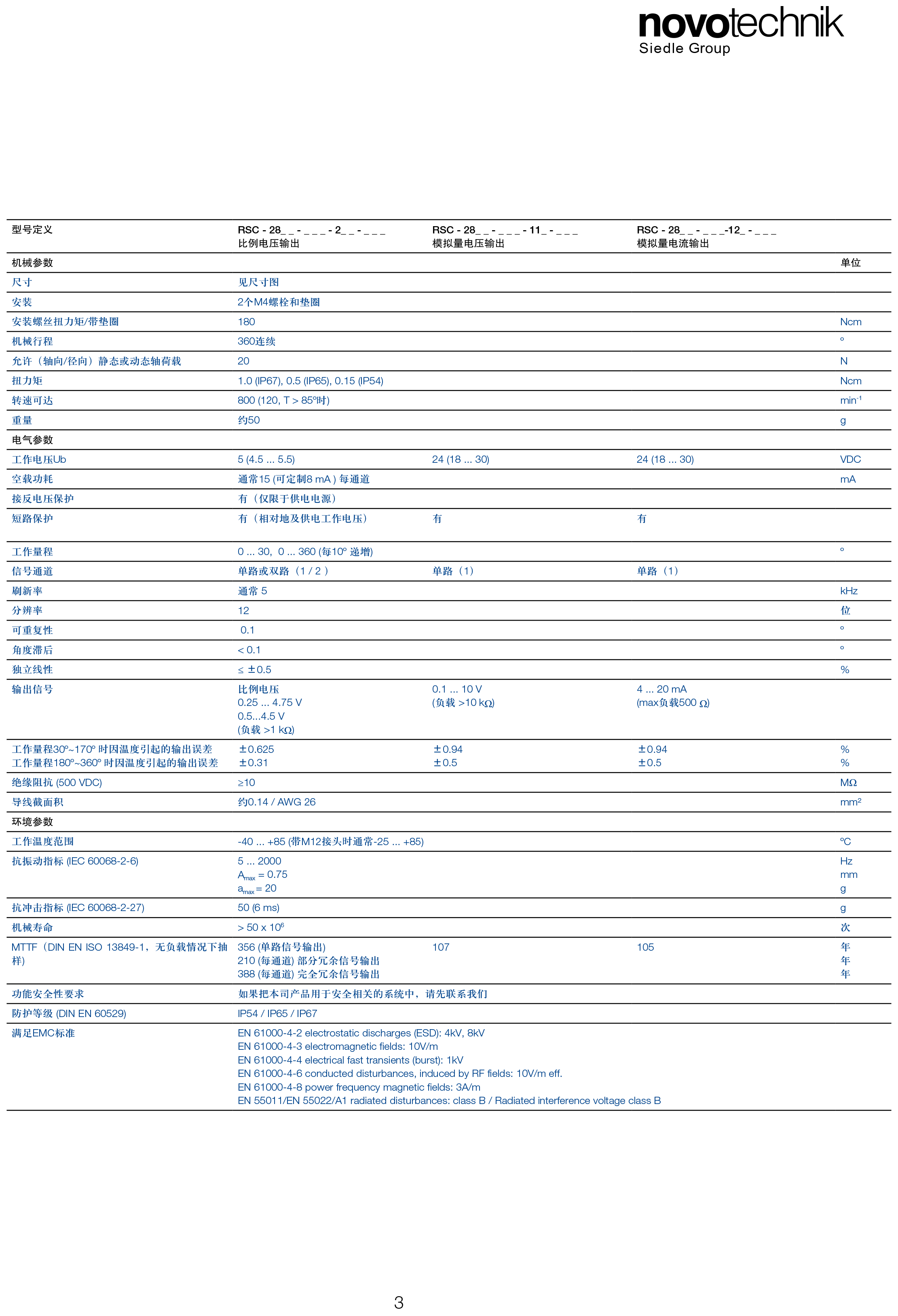RSC2800新-3.png