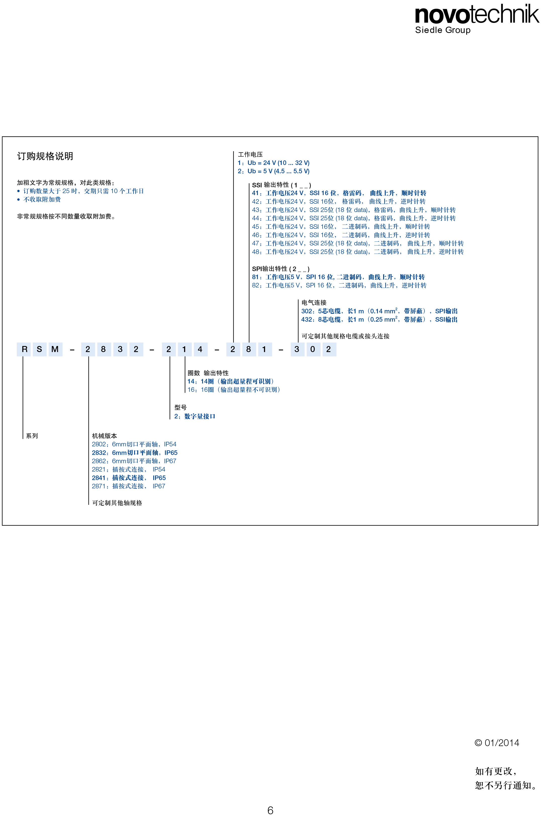 RSM2800(多圈)-6.png