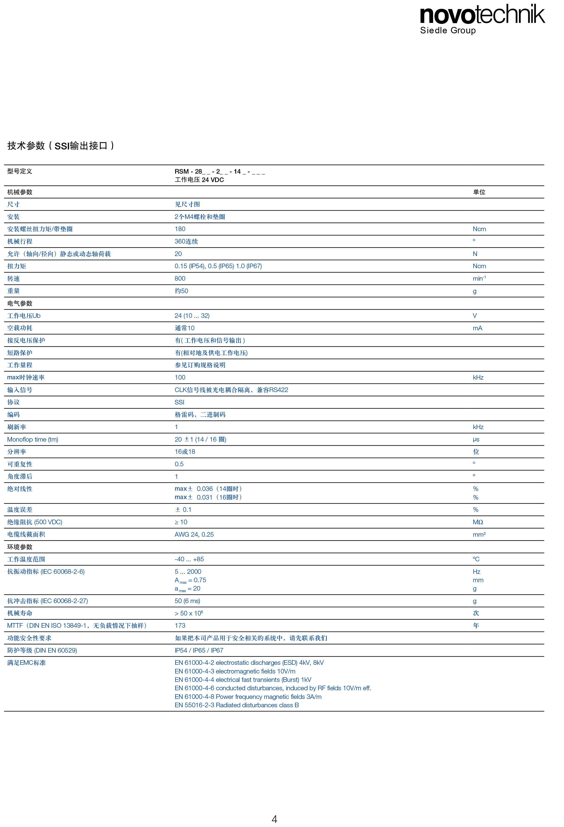 RSM2800(多圈)-4.png