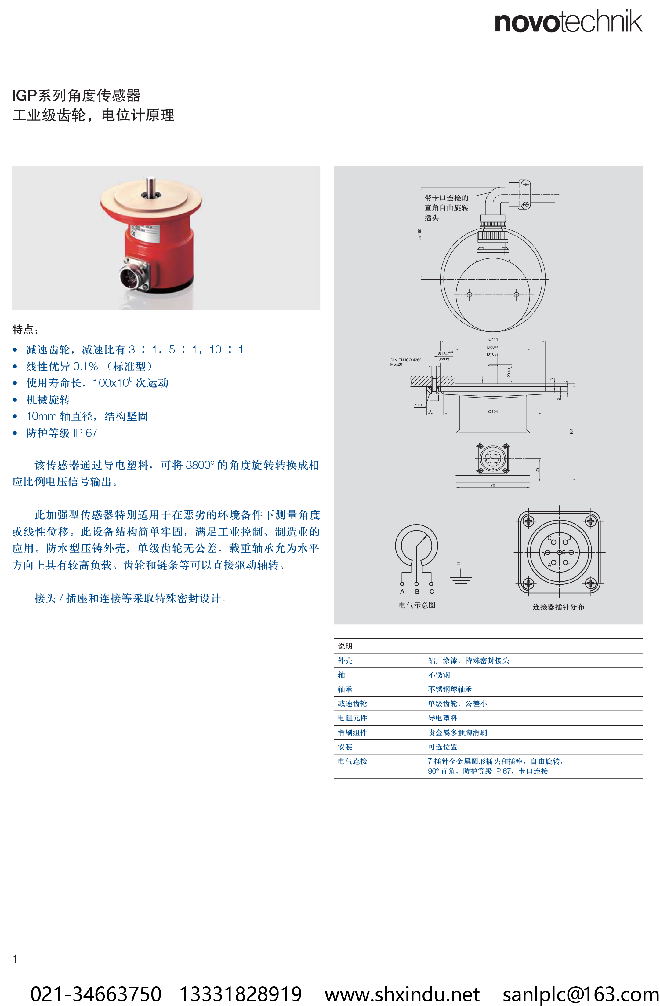 IGP-1.png