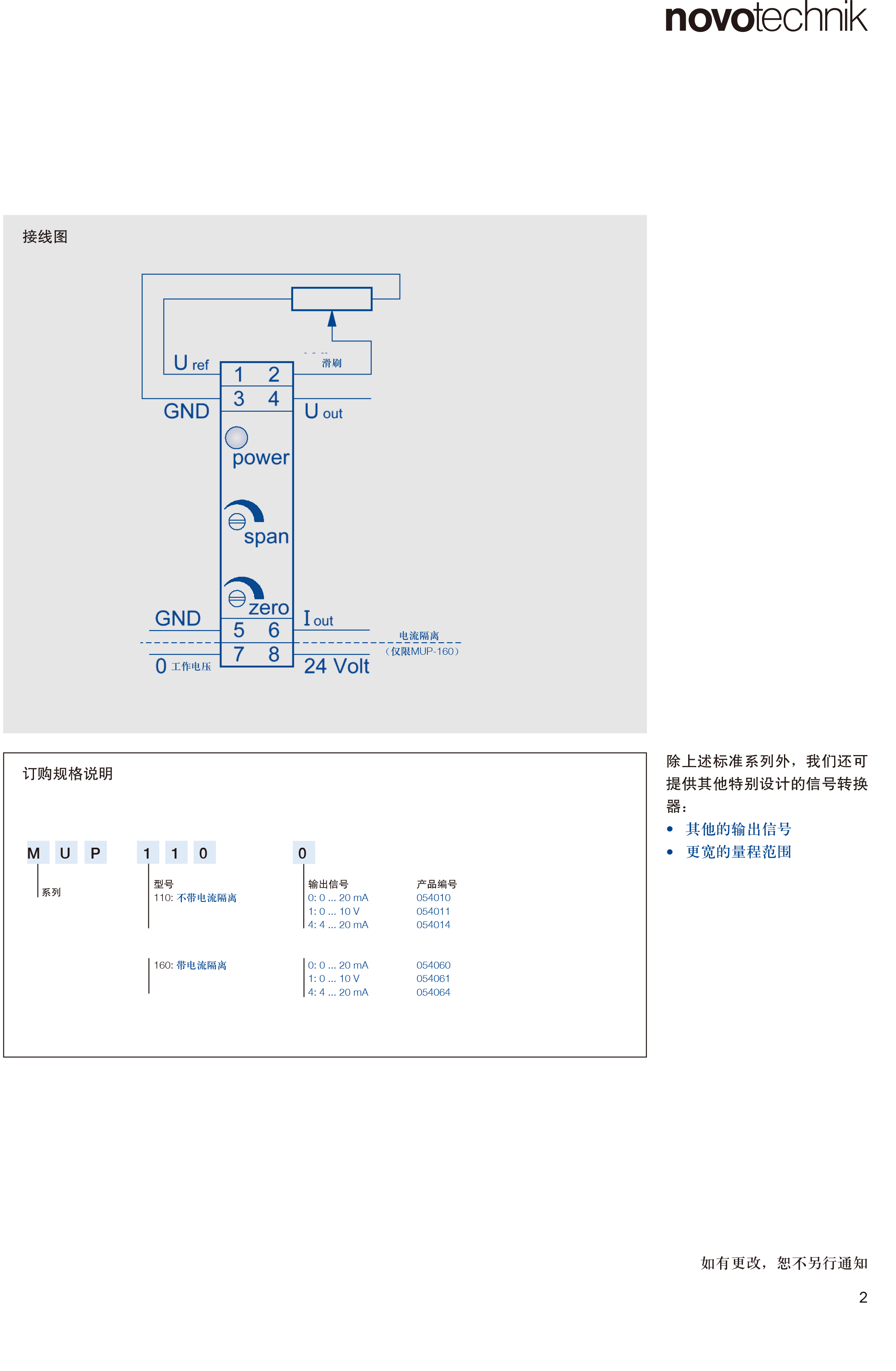 MUP110-160-2.png