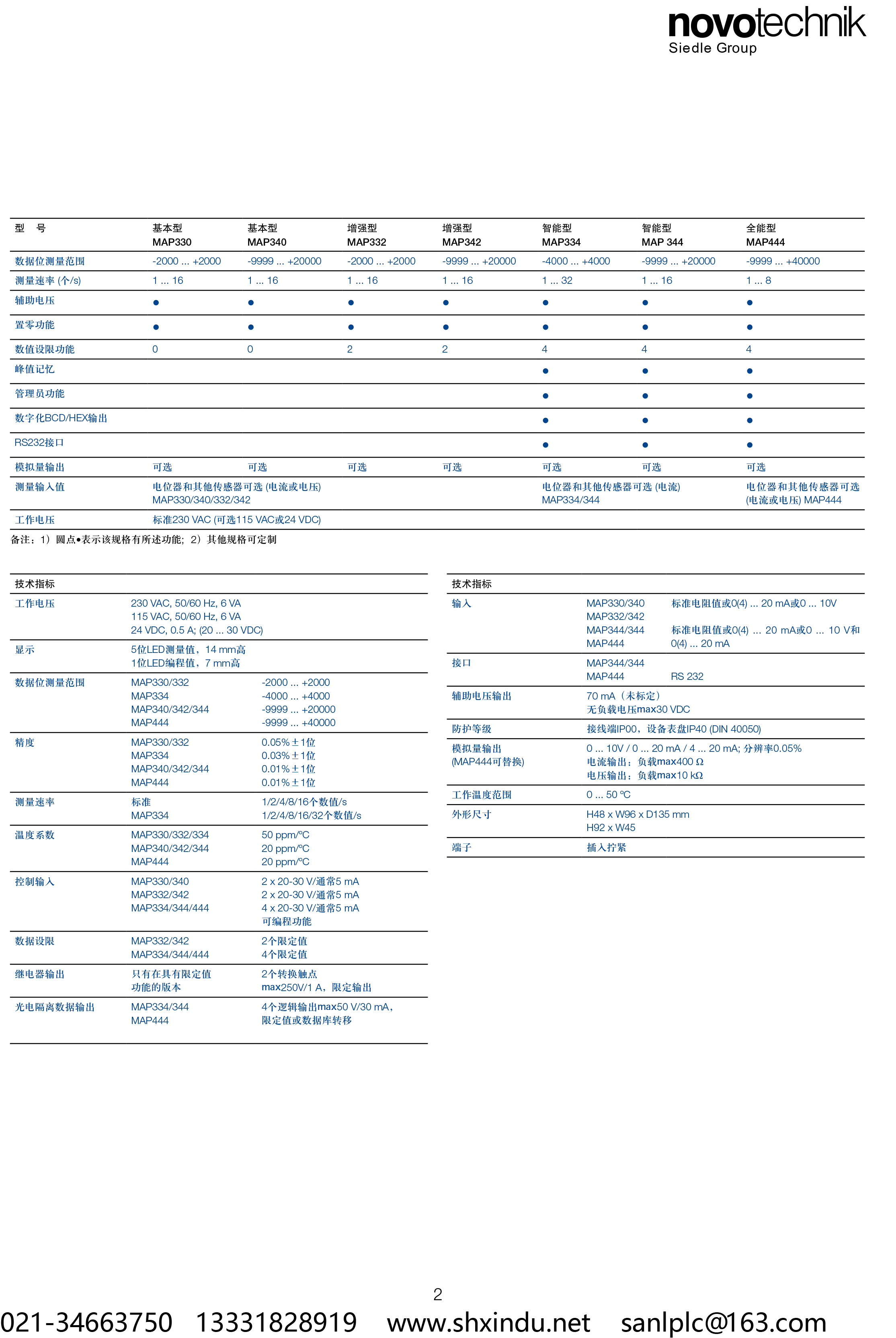 MAP300-400_ch_2008_02-2.png