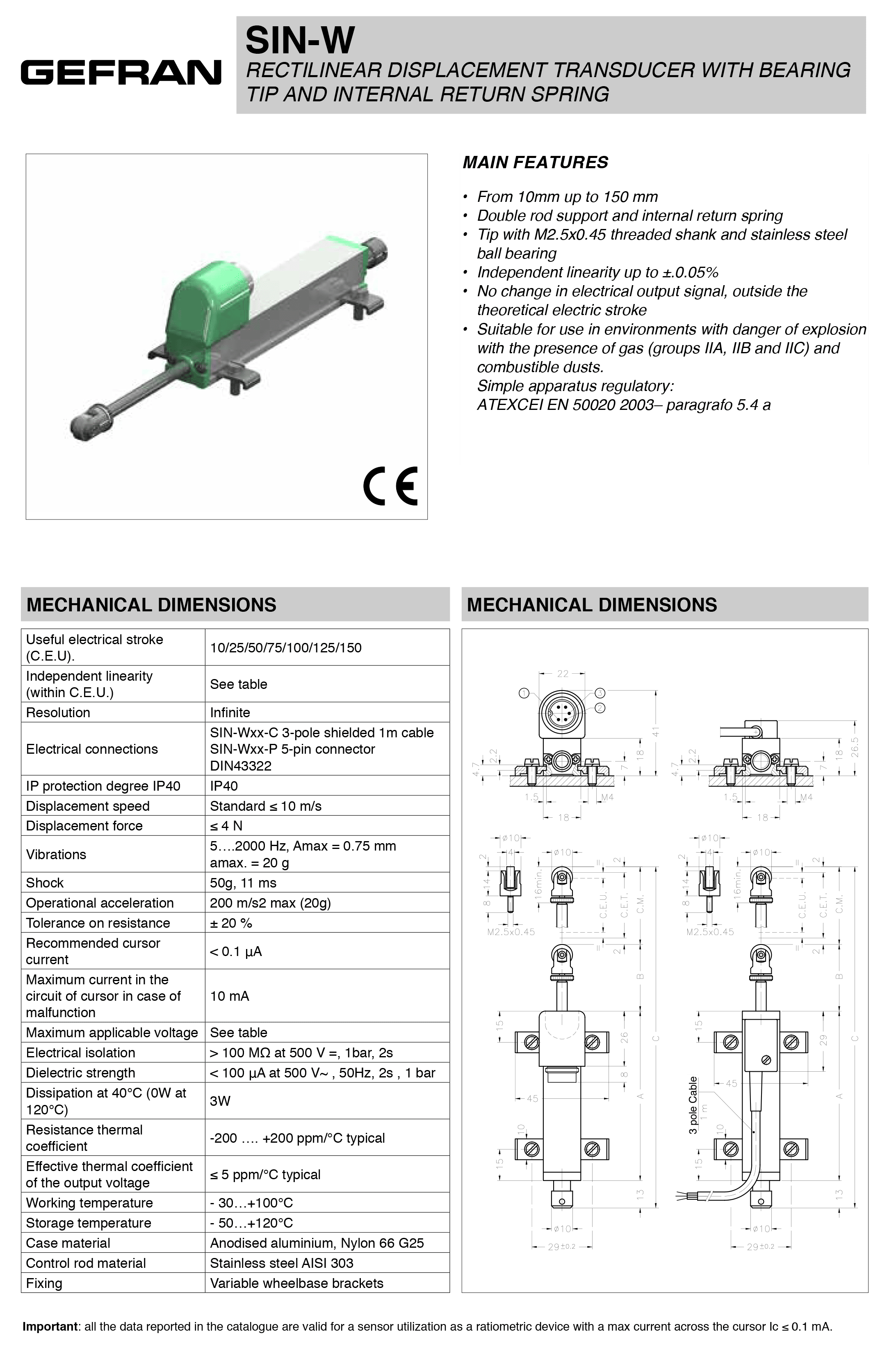 SIN-W+滚轮测头内置弹簧位移传感器-英文-1.png