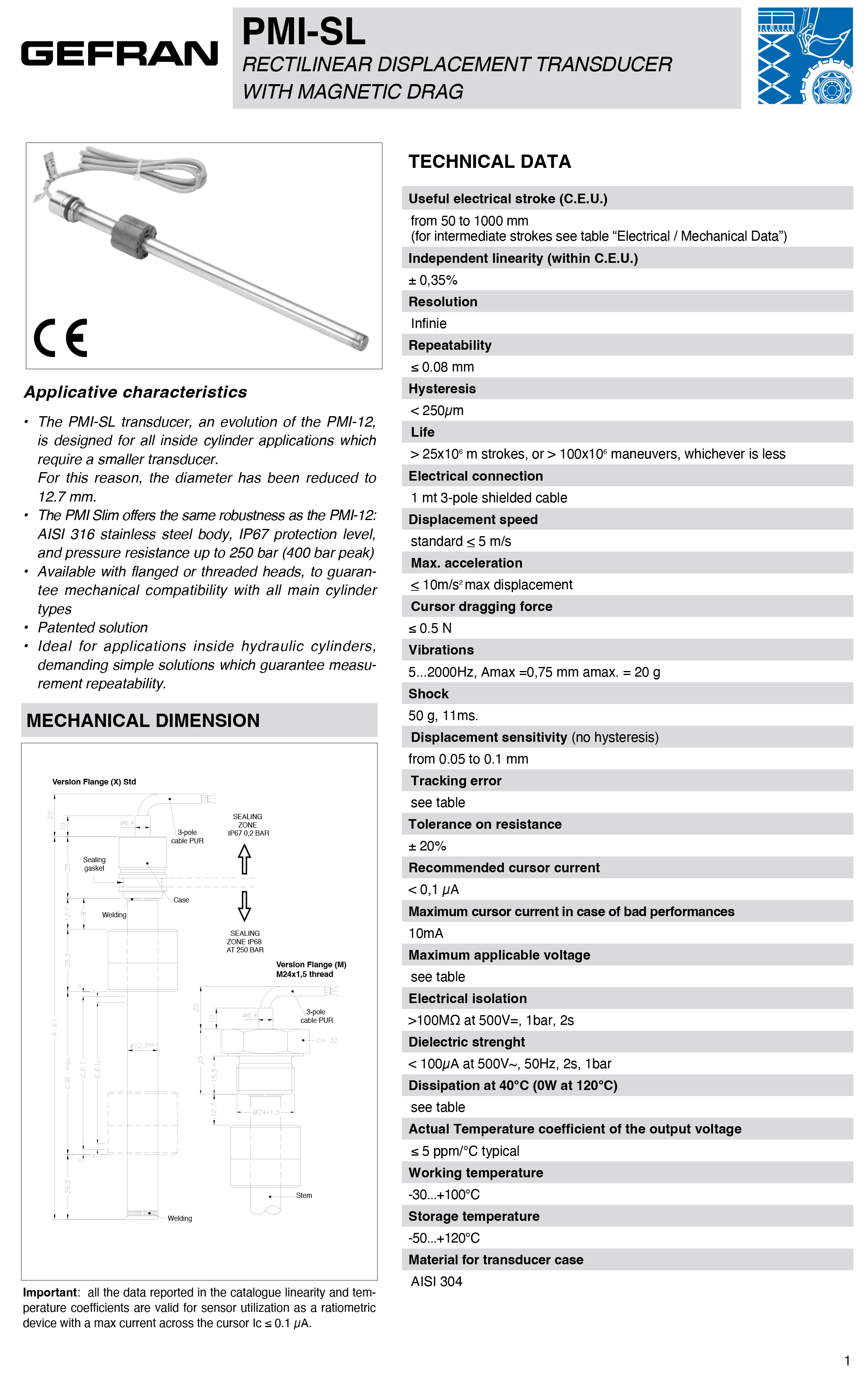 DTS_PMI-SL_11-2023_ENG-1-1.png