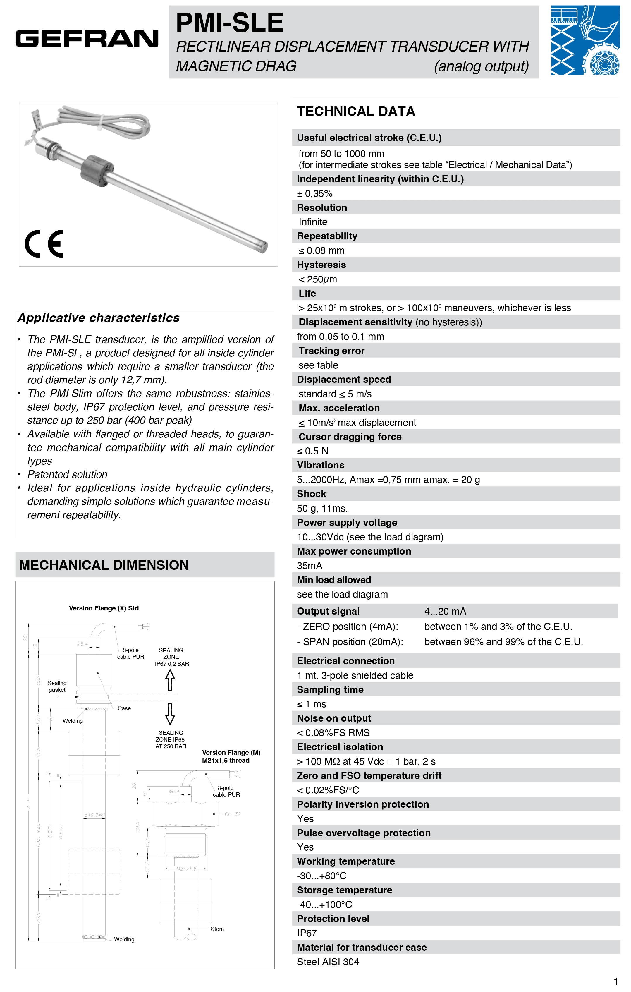 DTS_PMI-SLE_11-2023_ENG-1.png