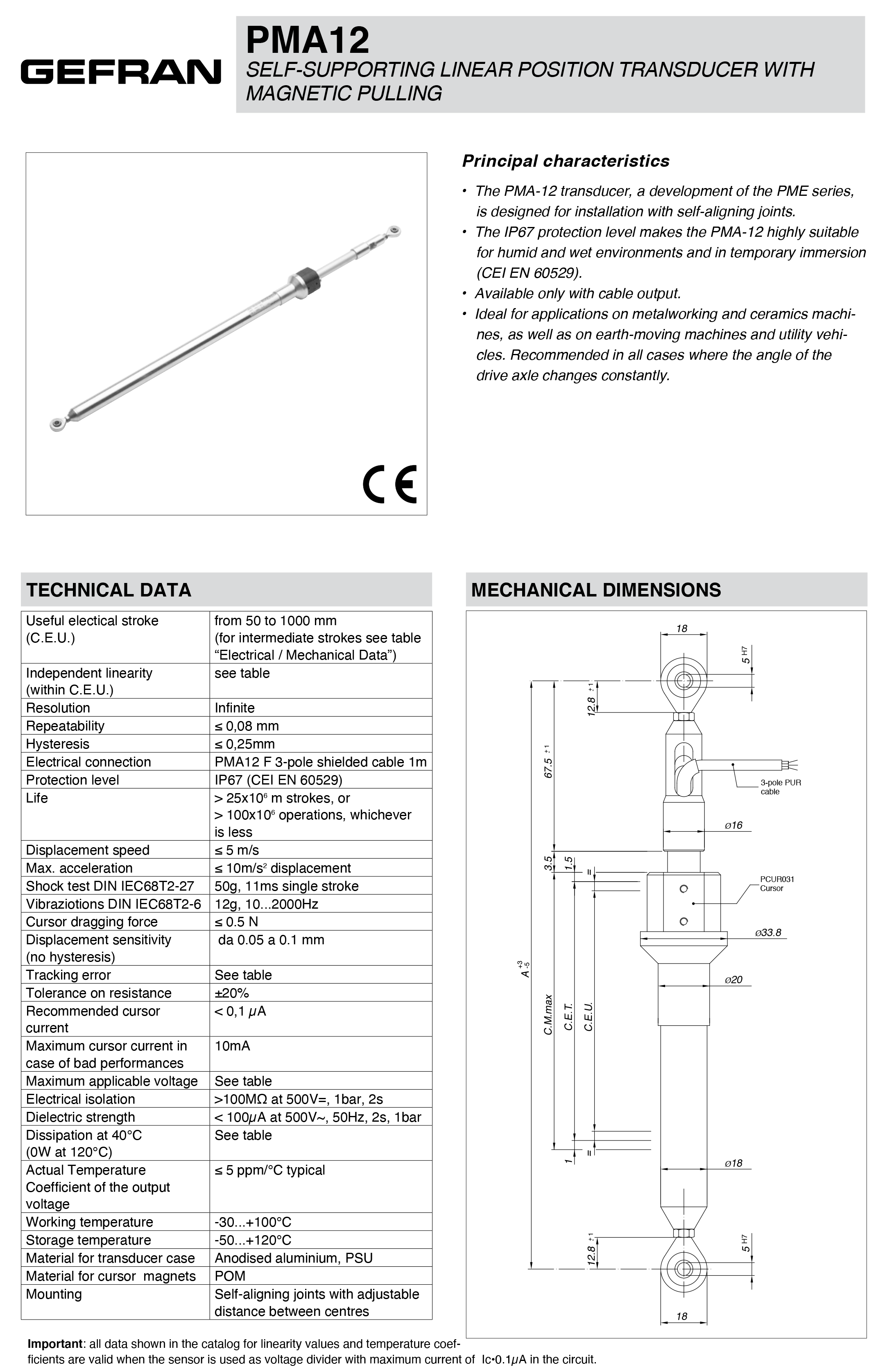 DTS_PMA12_08-2021_ENG-1.png