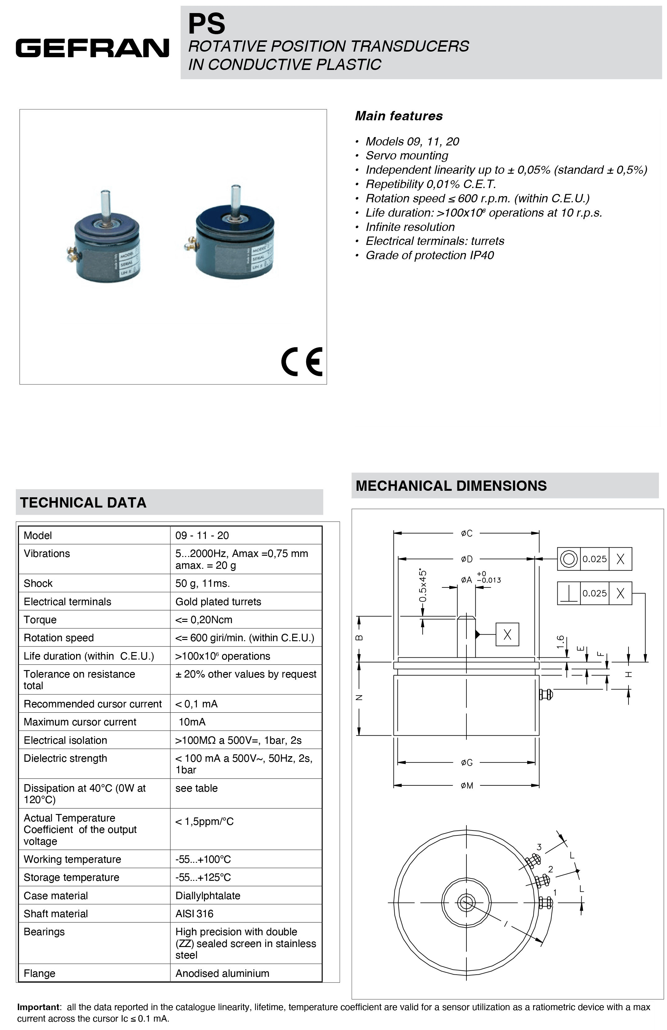 DTS_PS_10-2023_ENG-1.png