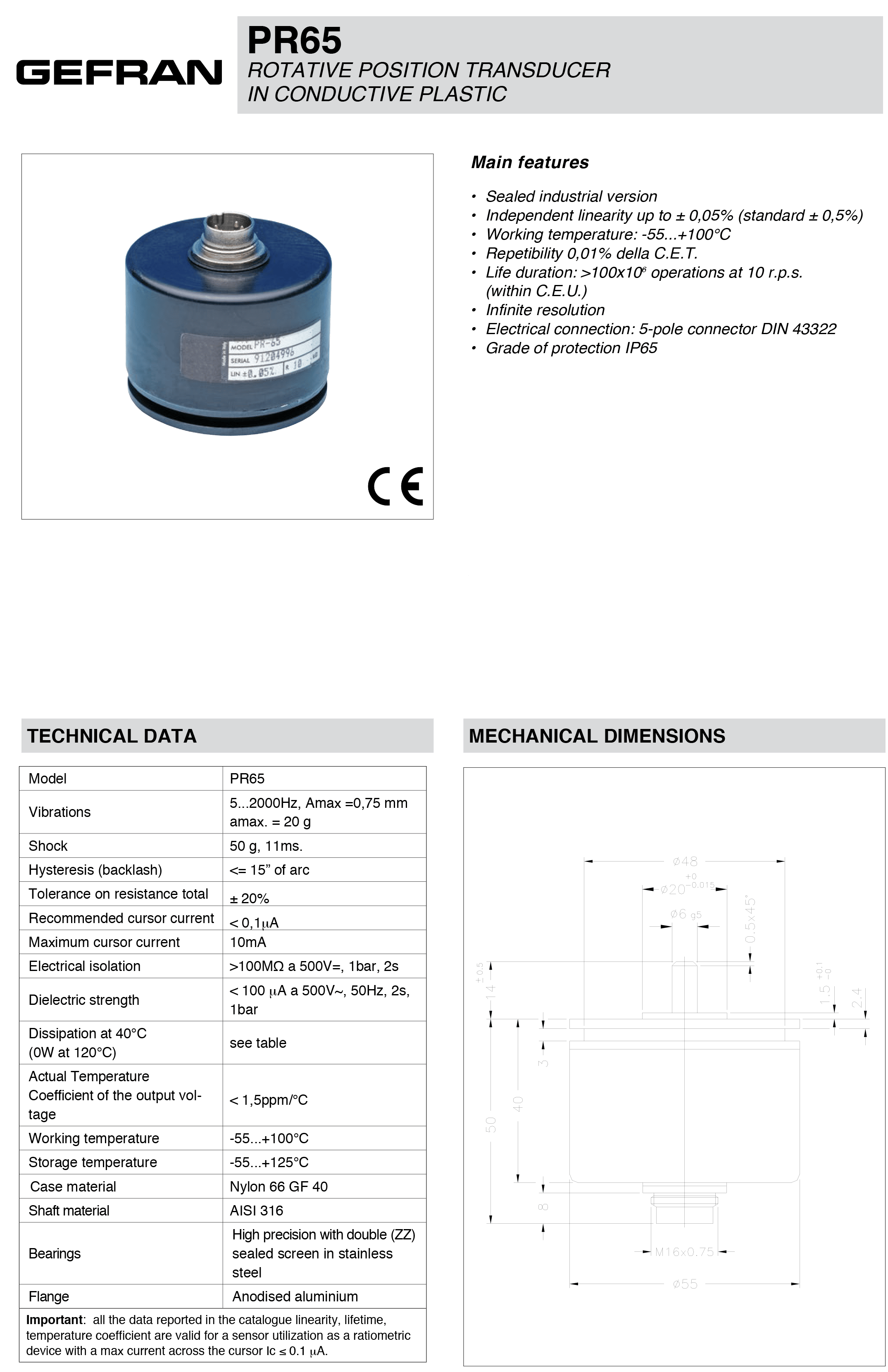 DTS_PR65_10-2023_ENG-1.png