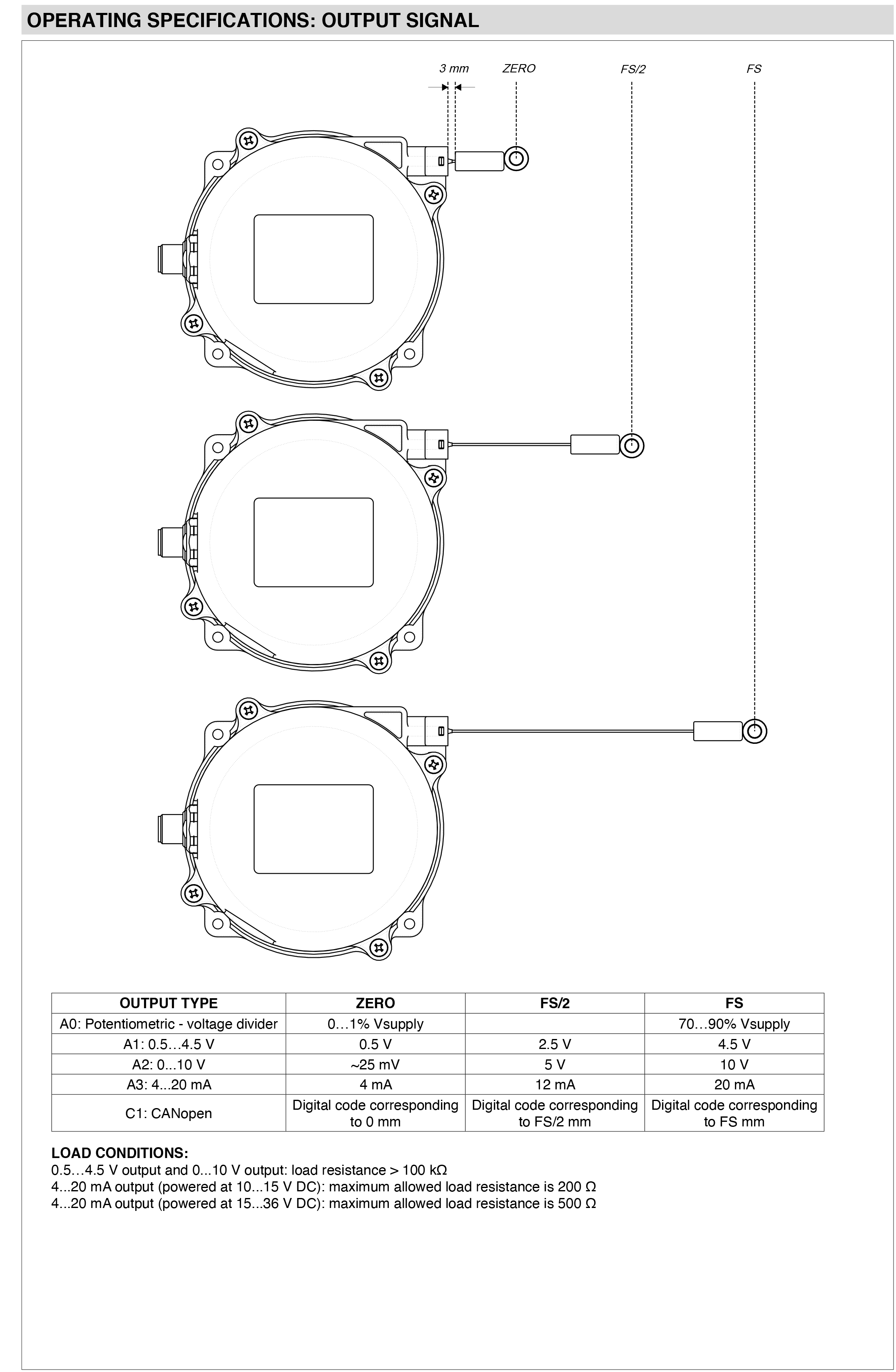 DTS_GSF_05-2024_ENG-5.png
