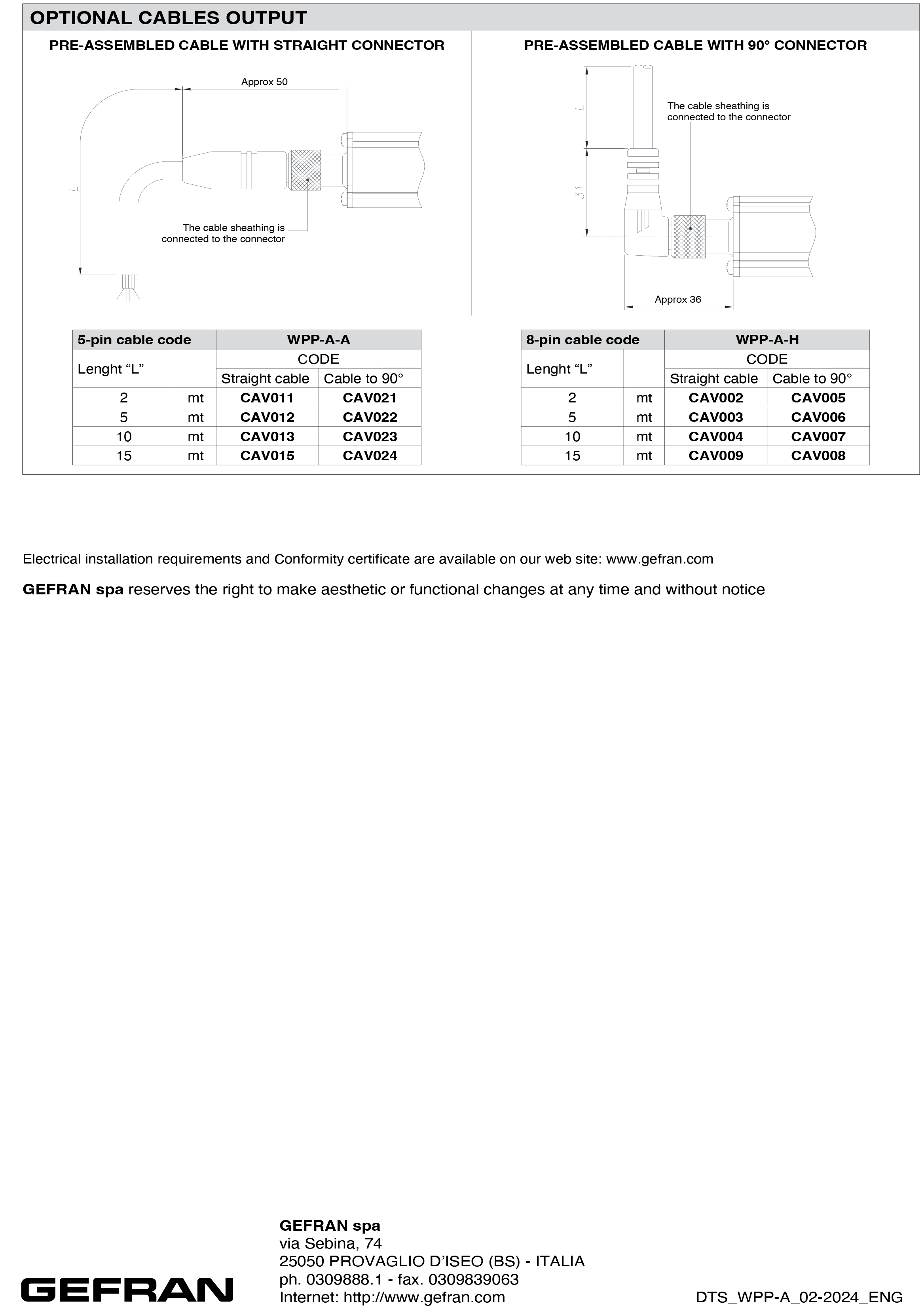 DTS_WPP-A_05-2025_ENG-6.png