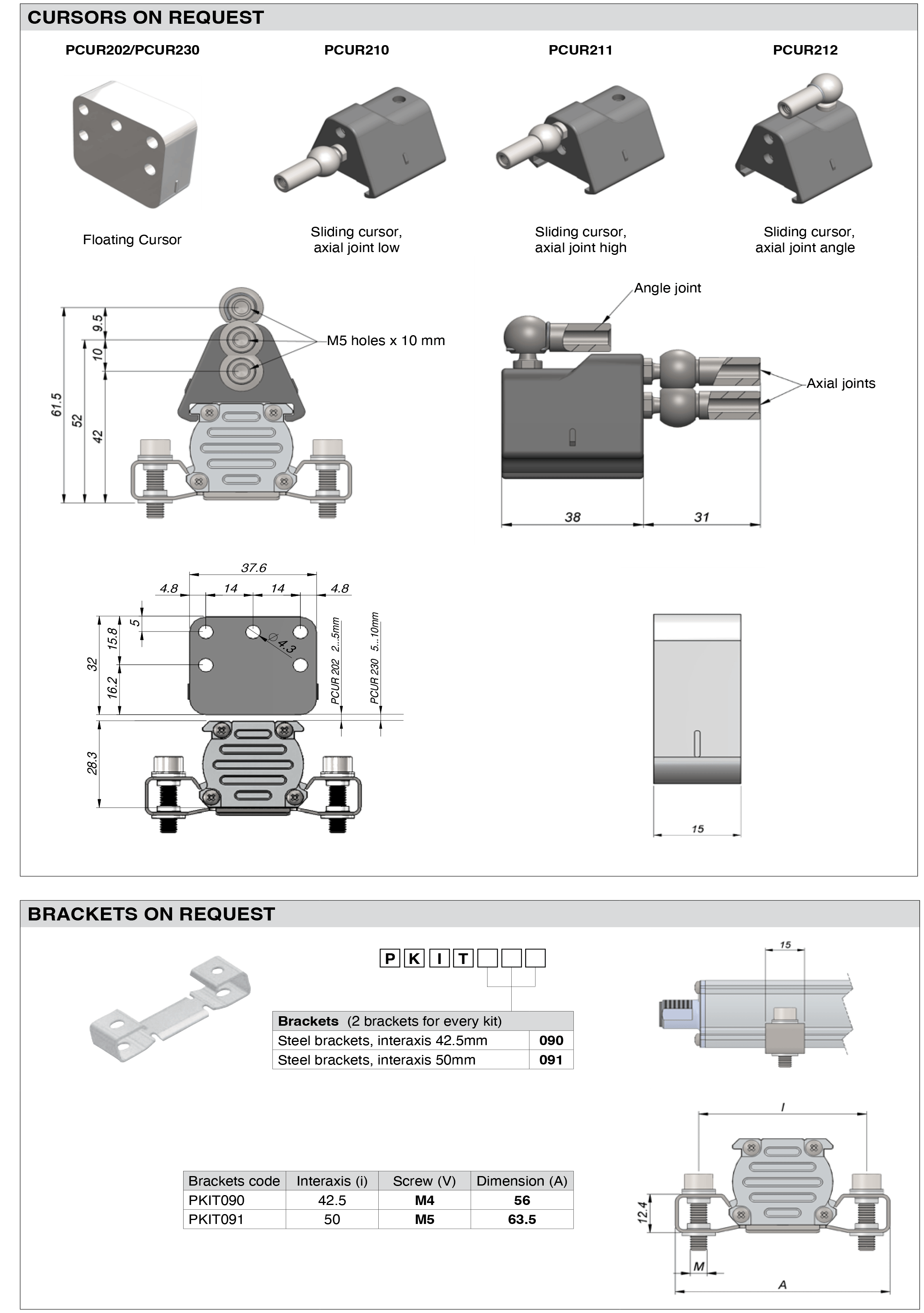 DTS_WPP-A_05-2025_ENG-4.png