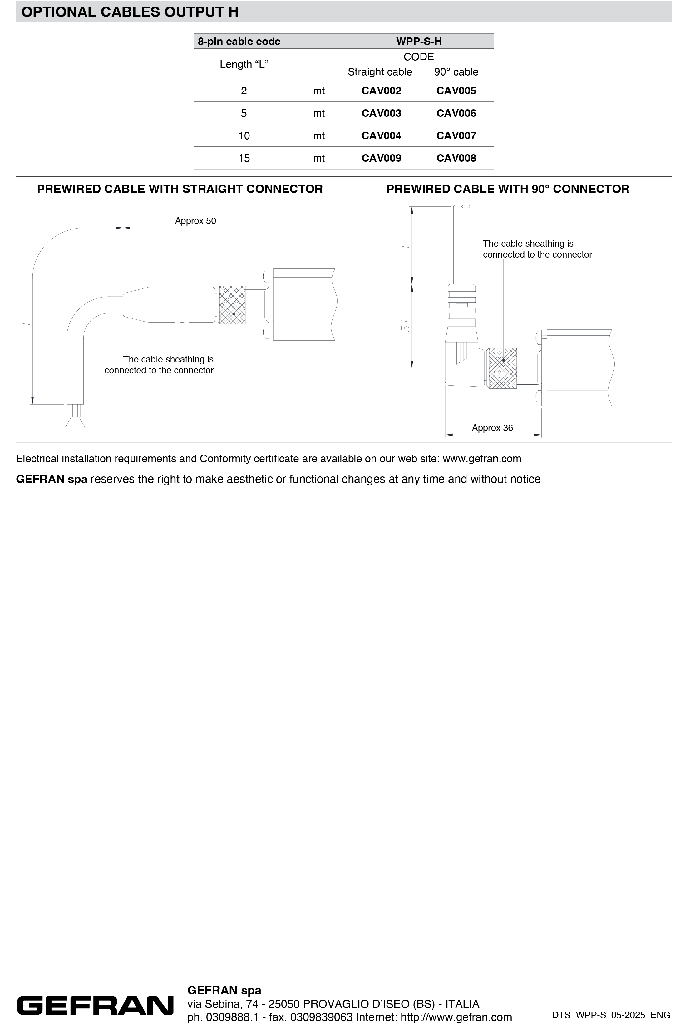 DTS_WPP-S_05-2025_ENG-6.png
