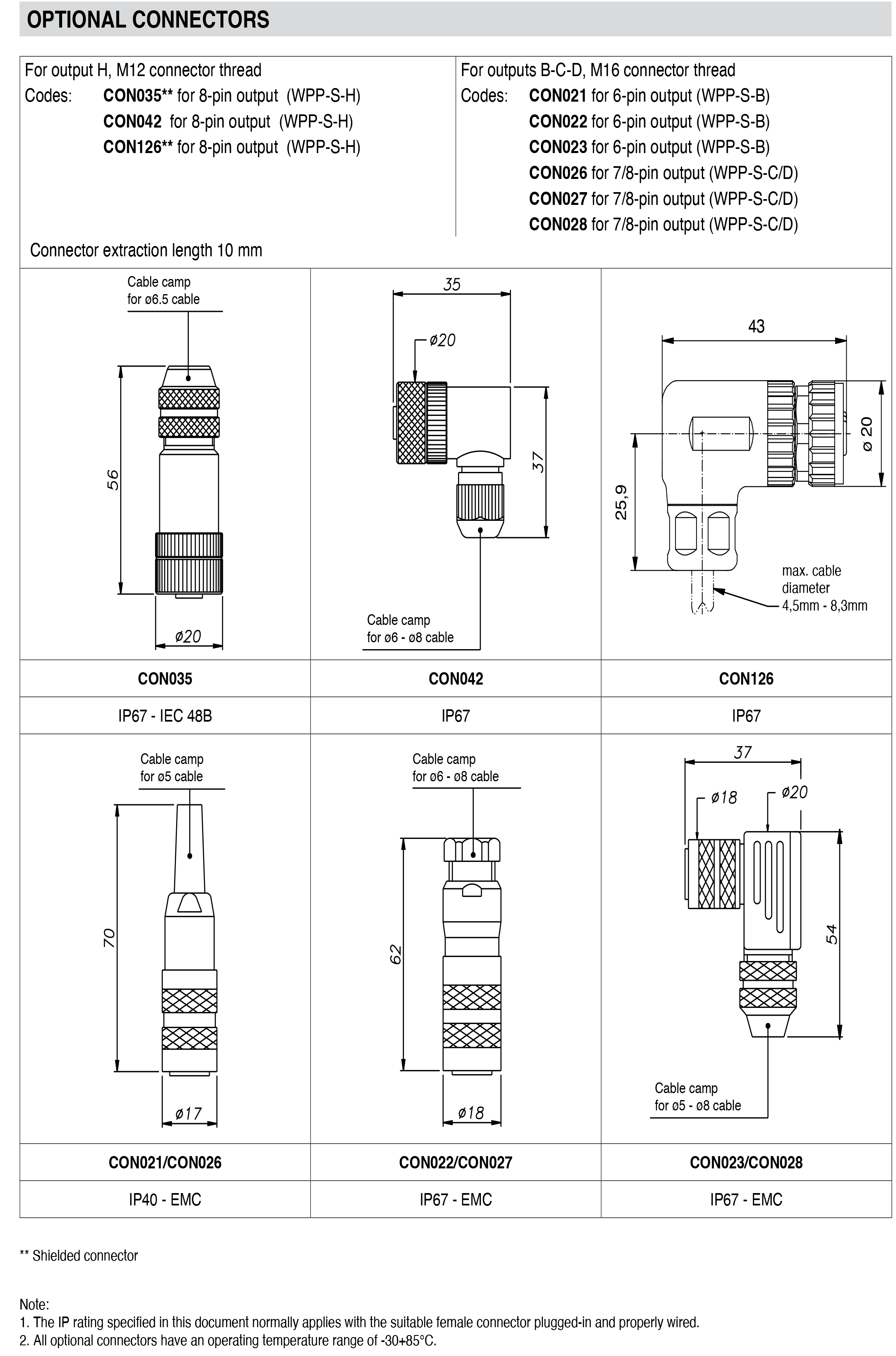 DTS_WPP-S_05-2025_ENG-5.png