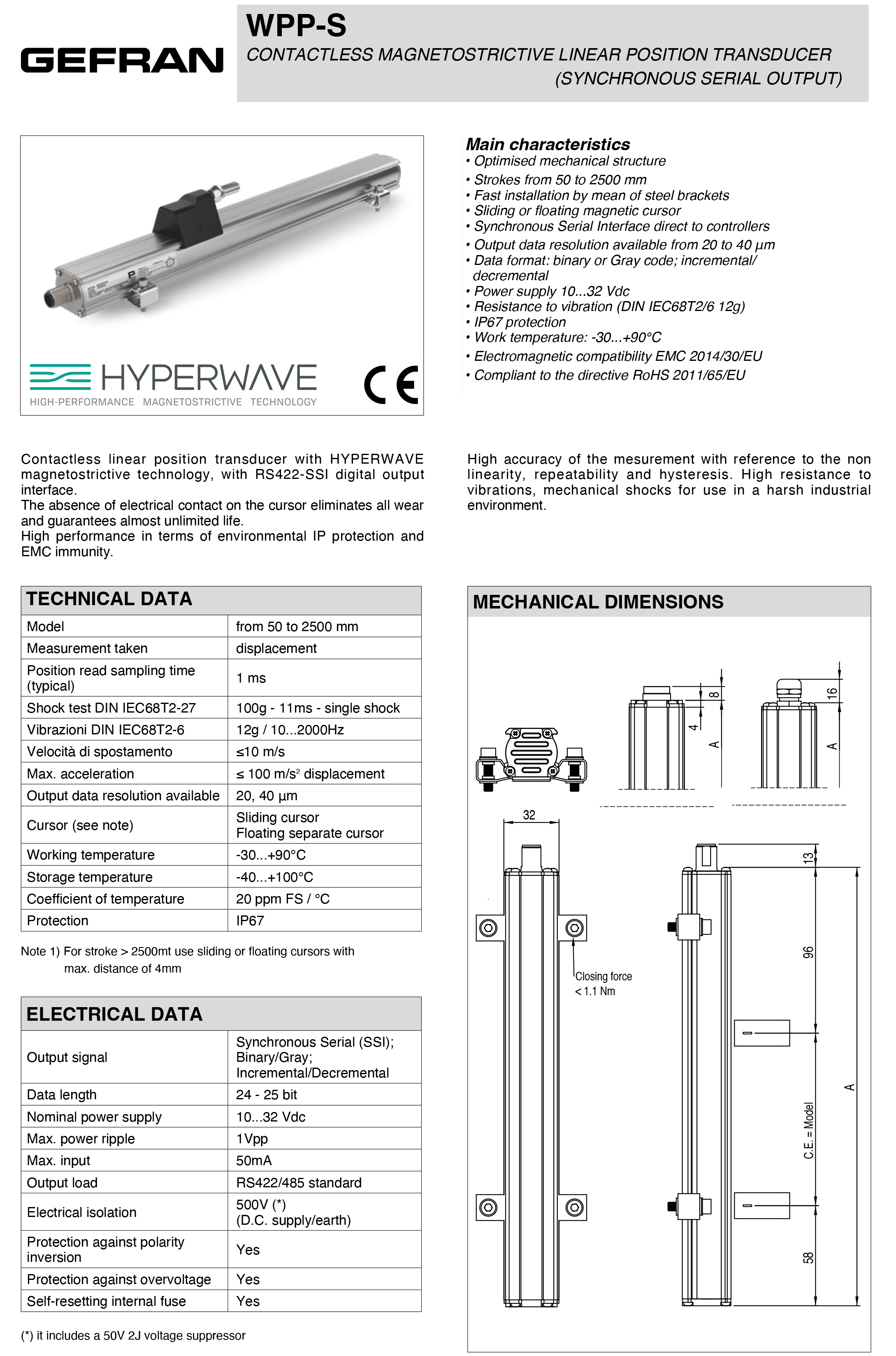 DTS_WPP-S_05-2025_ENG-1.png