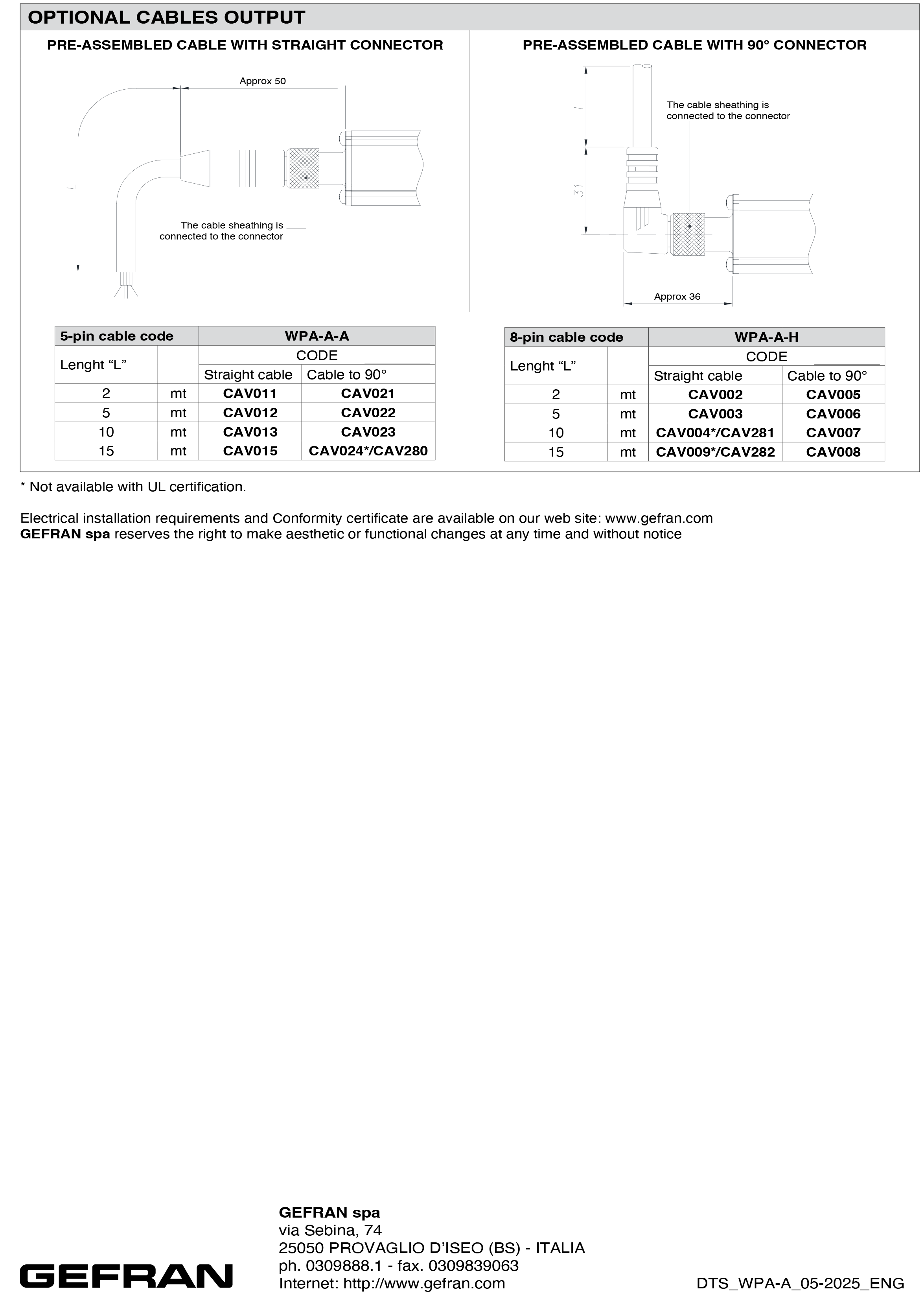 DTS_WPA-A_05-2025_ENG-7.png